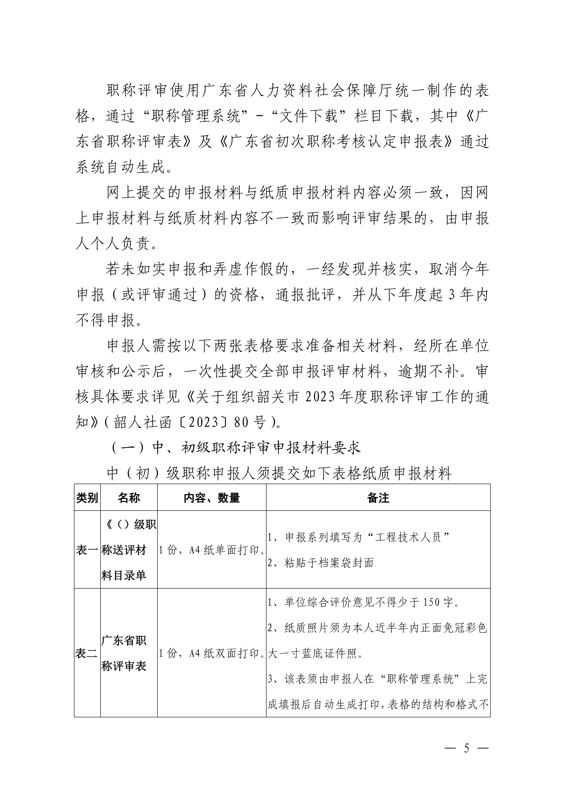 韶关市交通运输局关于做好2023年度交通运输工程技术人才职称评审工作的通知_04.png