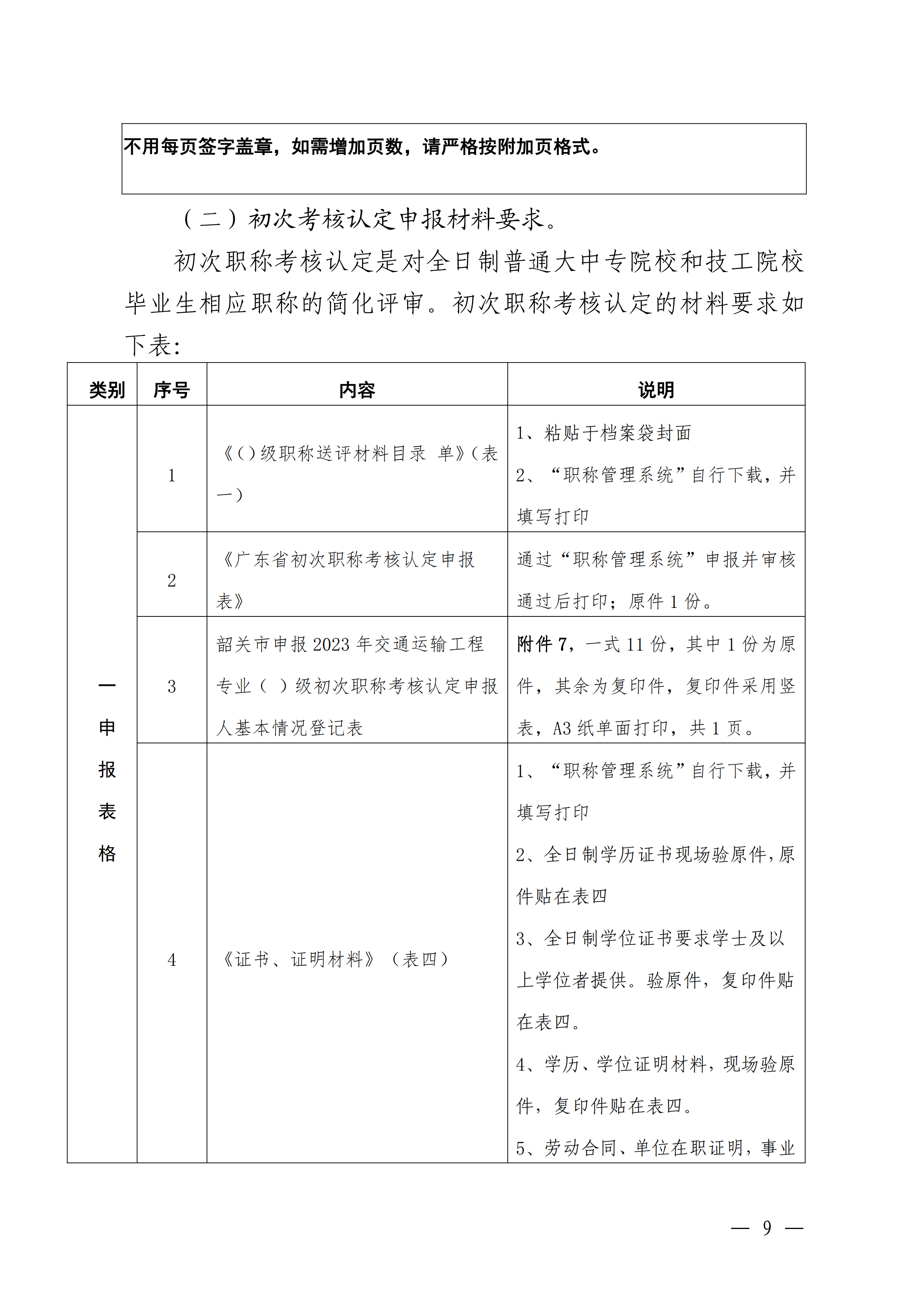 韶关市交通运输局关于做好2023年度交通运输工程技术人才职称评审工作的通知_08.png