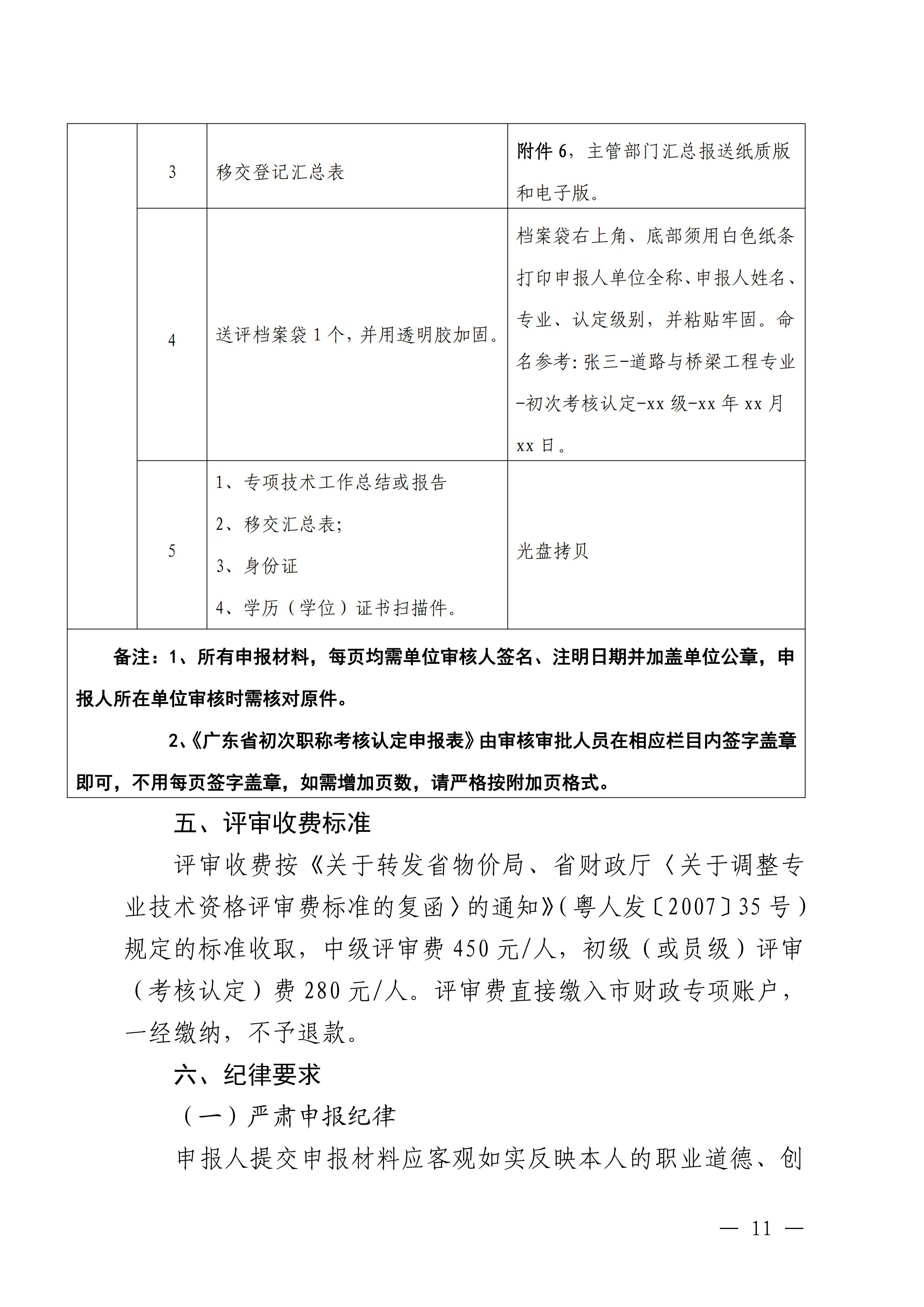 韶关市交通运输局关于做好2023年度交通运输工程技术人才职称评审工作的通知_10.png