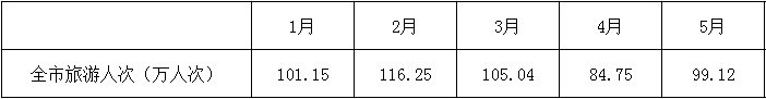 微信截图_20240731104554.png