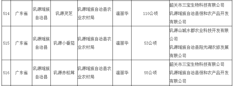 clipbord_1723107869279.png