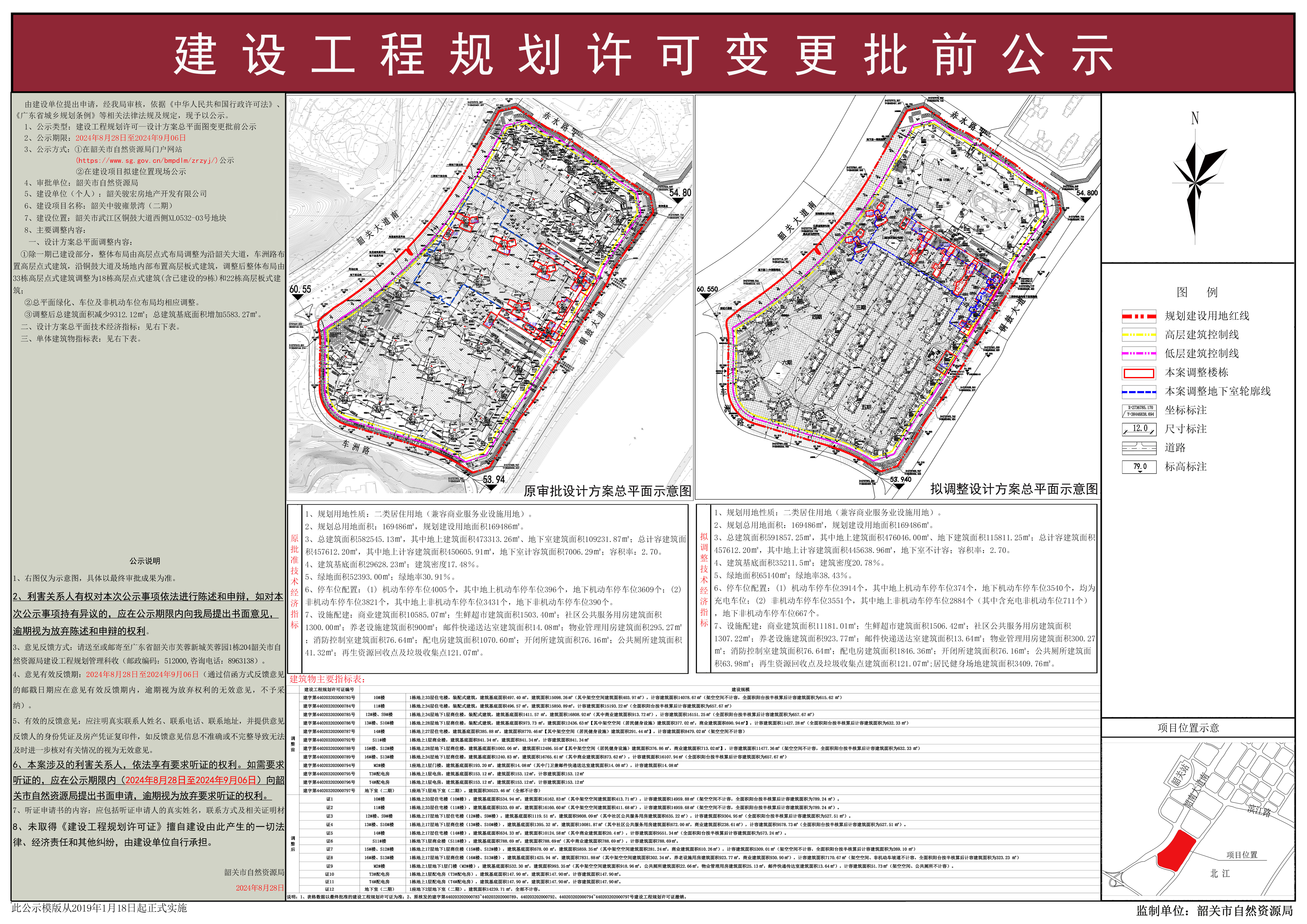 韶关中骏雍景湾（二期）建设工程规划许可变更批前公示.jpg