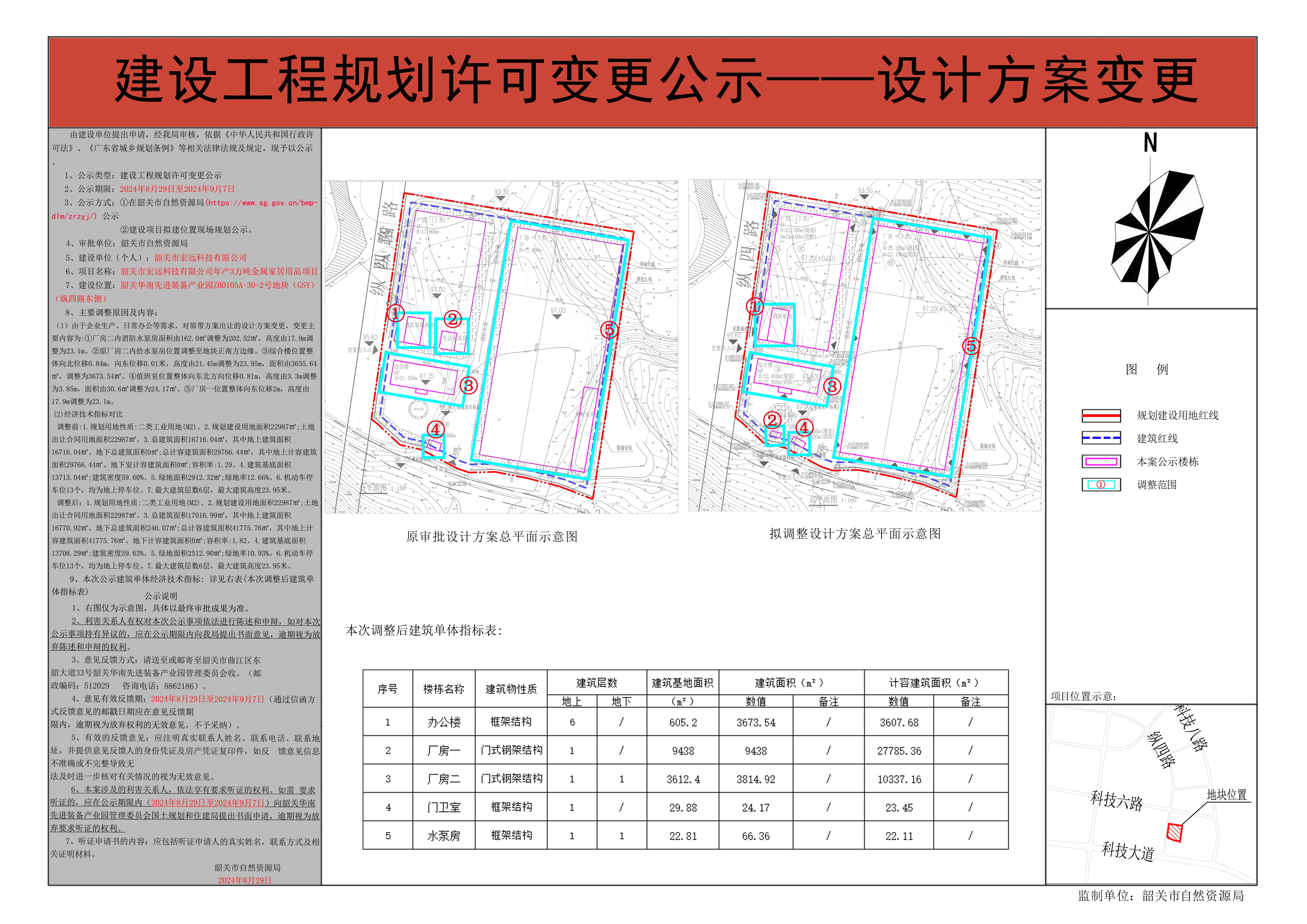 韶关市宏远科技有限公司年产3万吨金属家居用品项目建设工程规划许可变更公示—设计方案变更.jpg