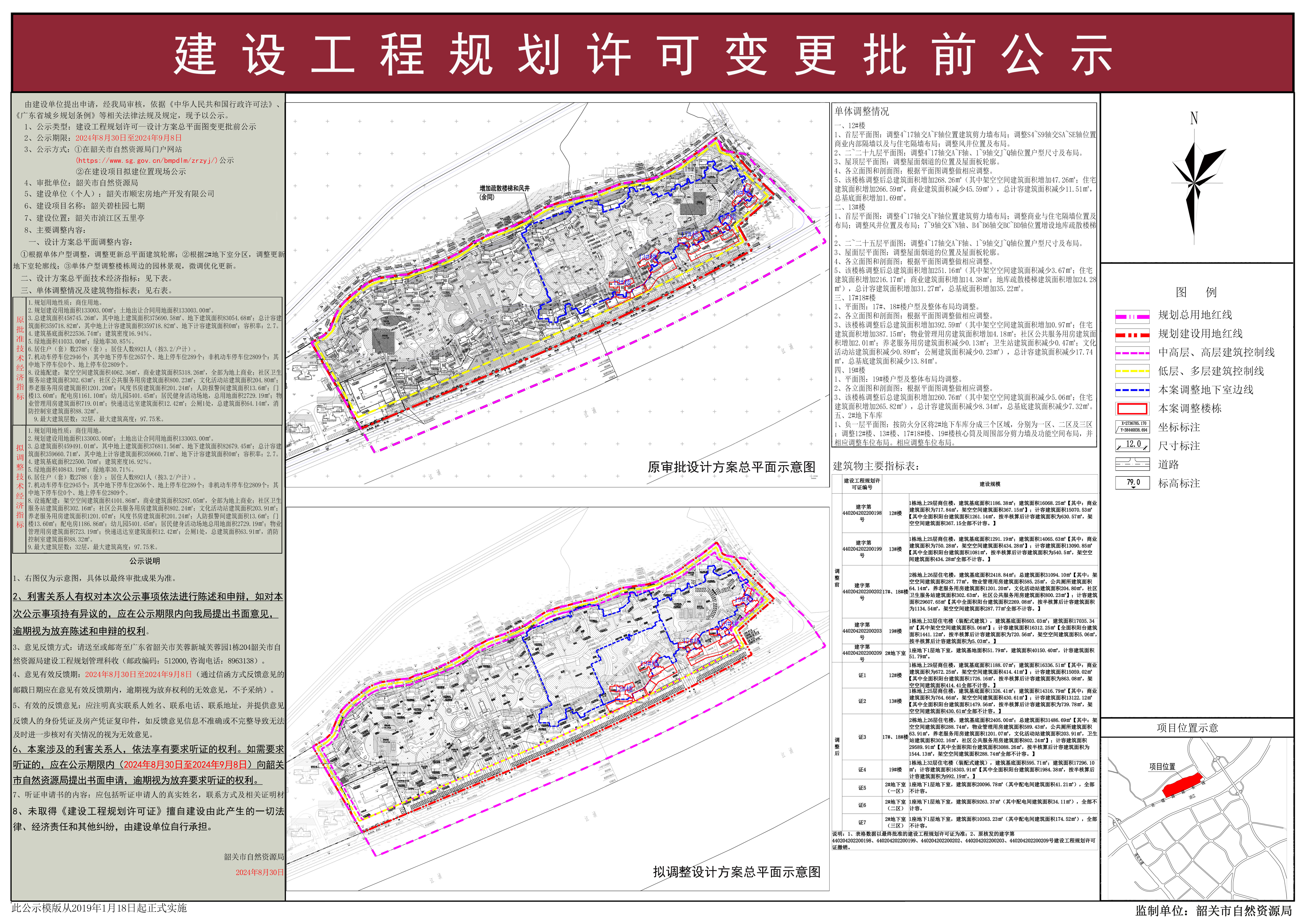 韶关碧桂园七期项目建设工程规划许可变更批前公示.jpg