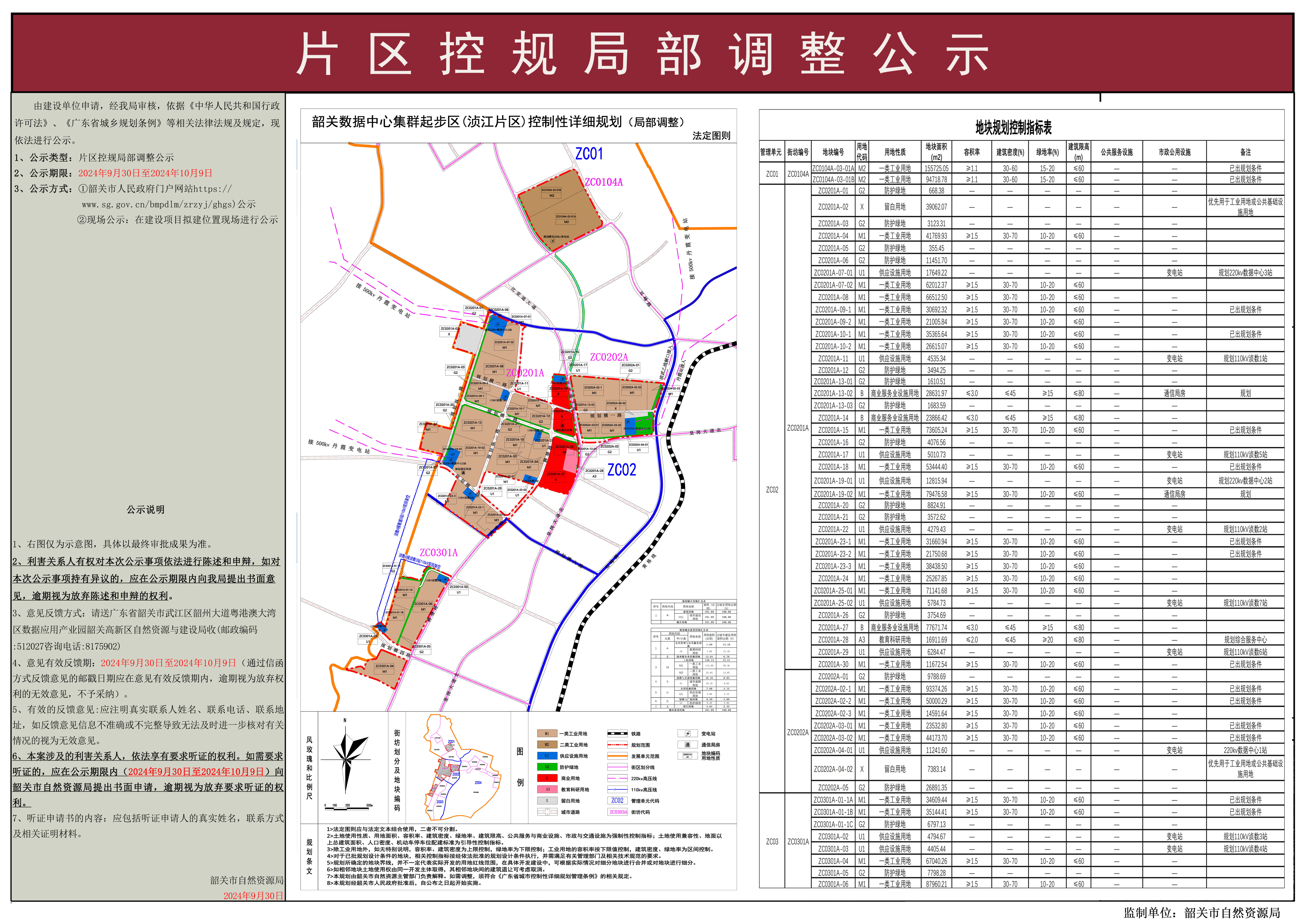 韶关数据中心集群起步区(浈江片区)控制性详细规划局部调整公示2.jpg
