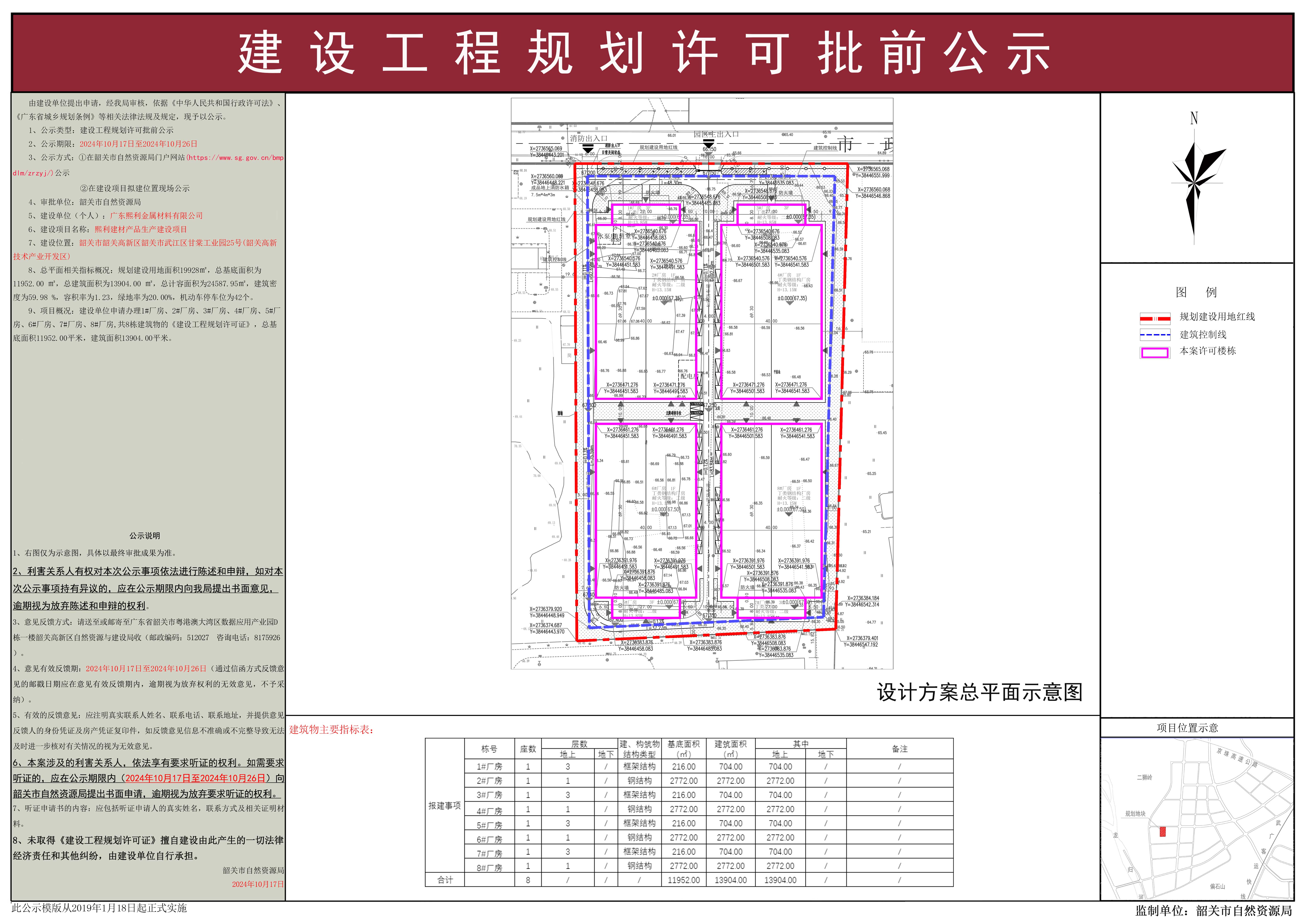 熙利建材产品生产建设项目.jpg