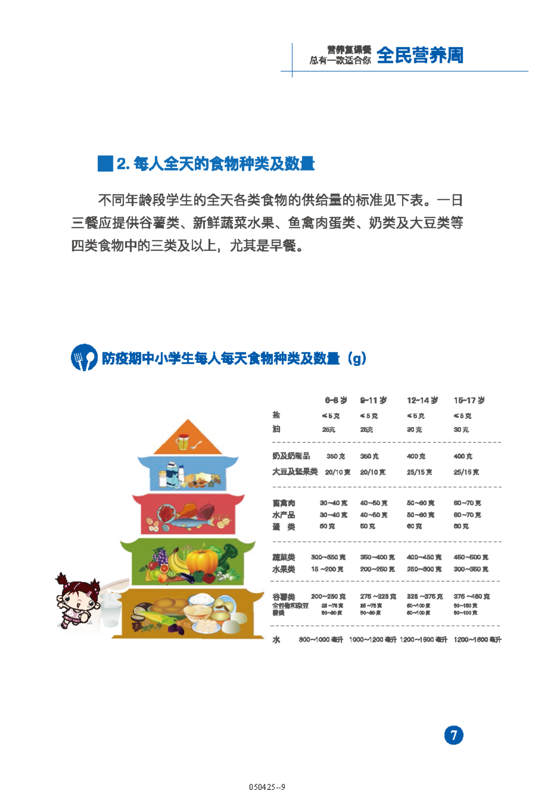 营养复课餐-5.15_页面_09.png