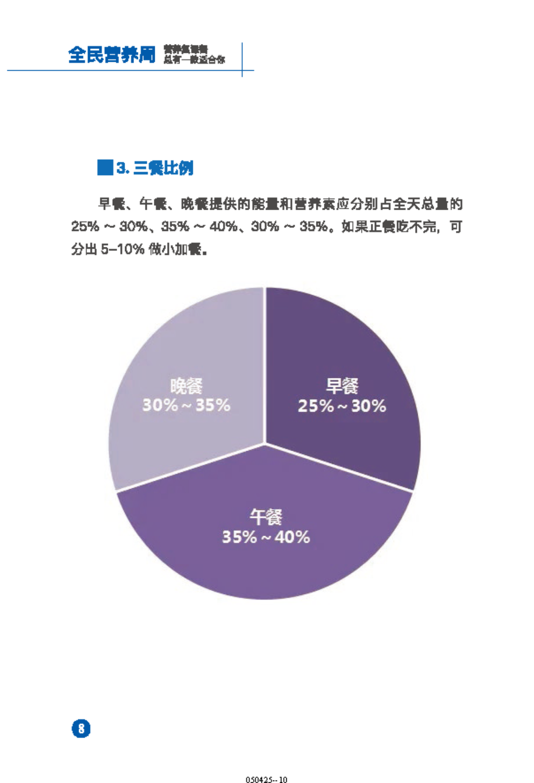 营养复课餐-5.15_页面_10.png