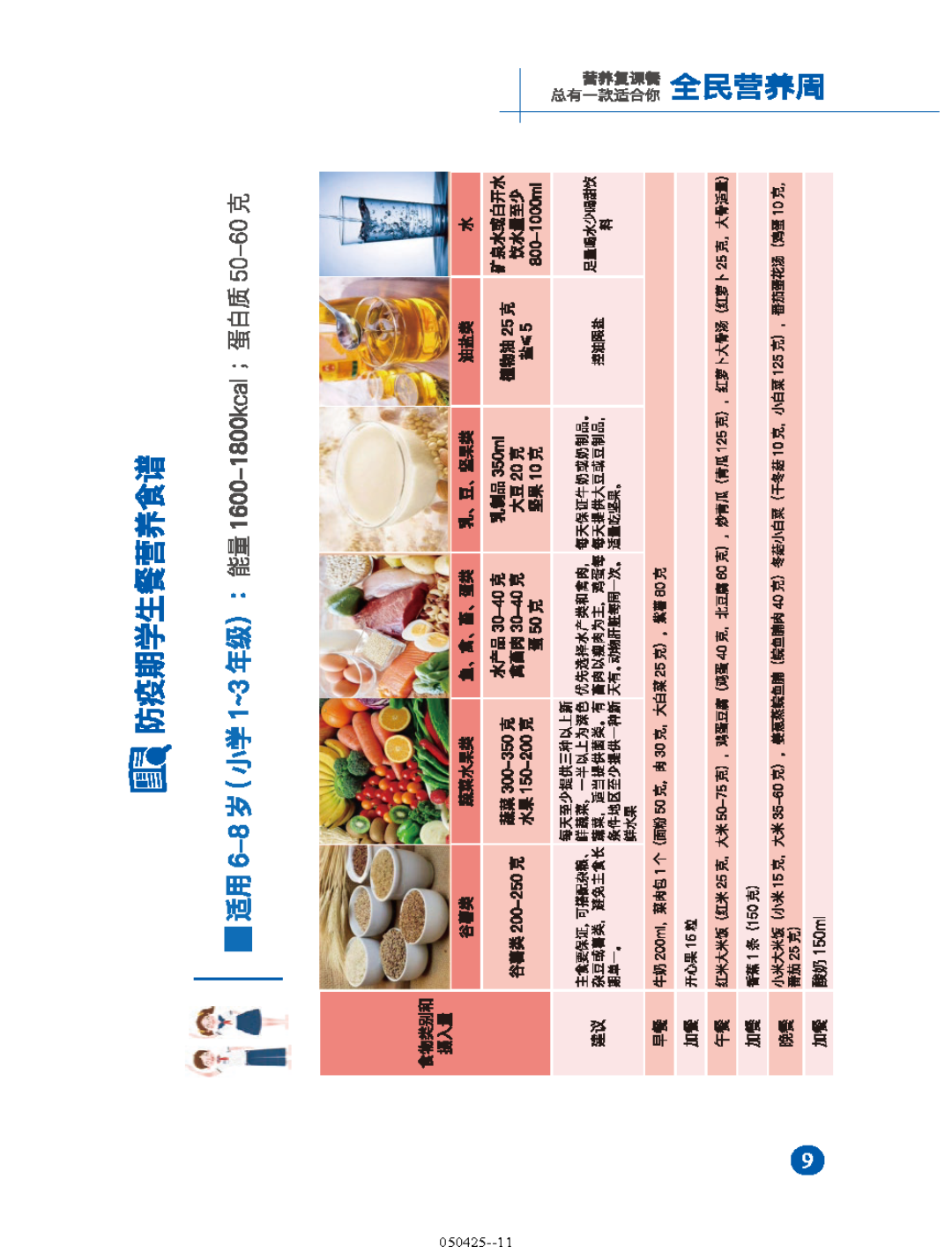 营养复课餐-5.15_页面_11.png
