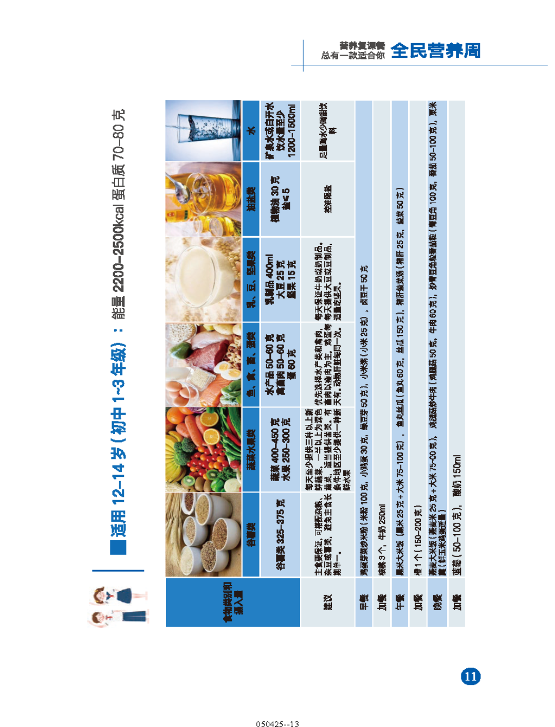 营养复课餐-5.15_页面_13.png