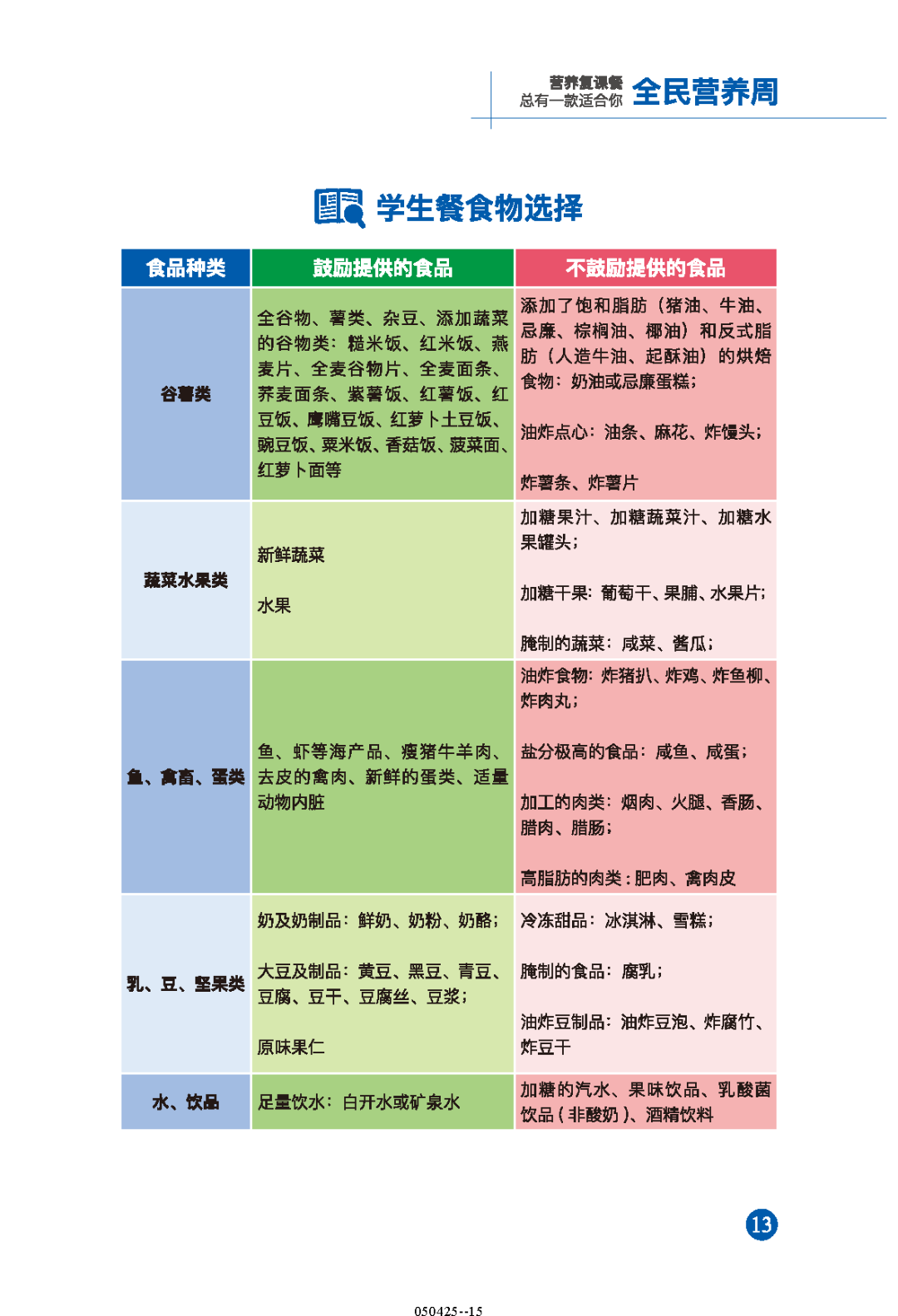 营养复课餐-5.15_页面_15.png