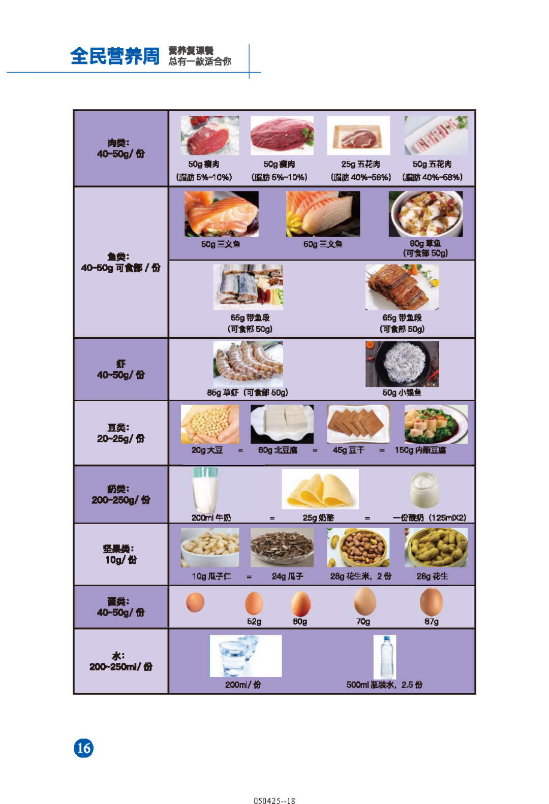 营养复课餐-5.15_页面_18.png