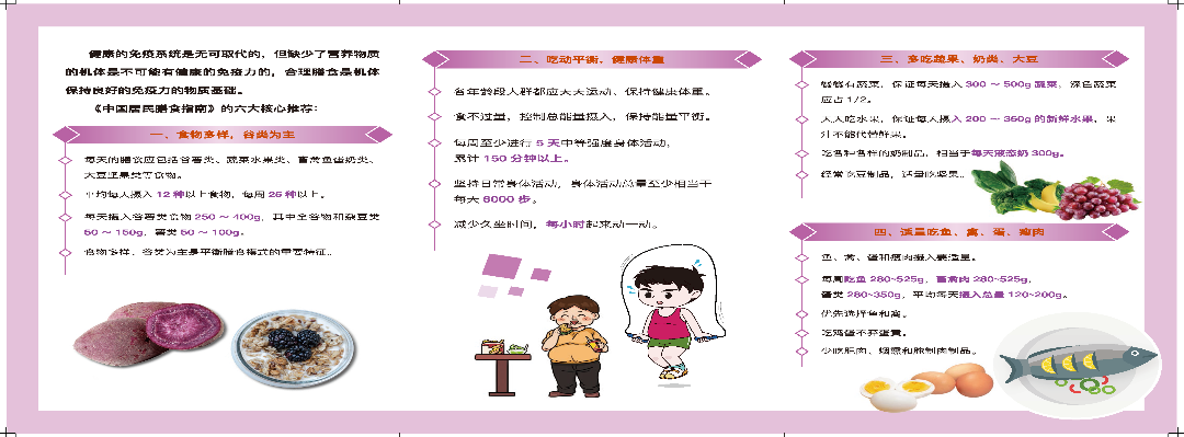 折页-合理膳食-5.15_页面_2.png
