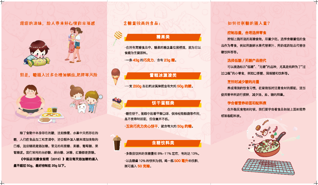 折页-糖-5.15_页面_2.png