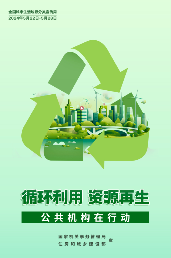 循环利用 资源再生.jpg