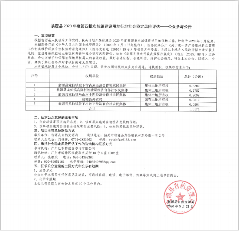 2020年度第四批次城镇建设用地征地社会稳定风险评估.png