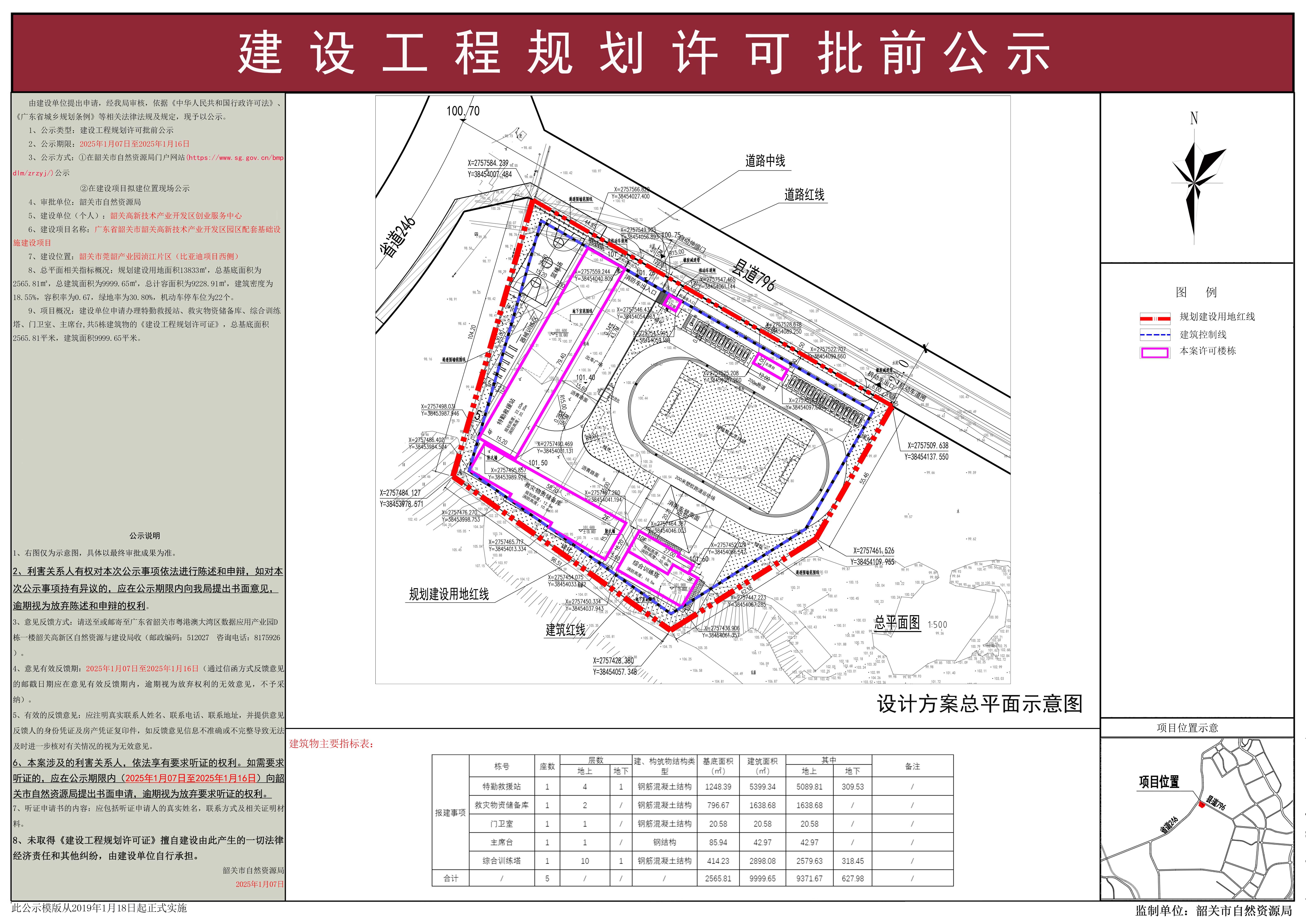 广东省韶关市韶关高新技术产业开发区园区配套基础设施建设项目建设工程规划许可批前公示.jpg