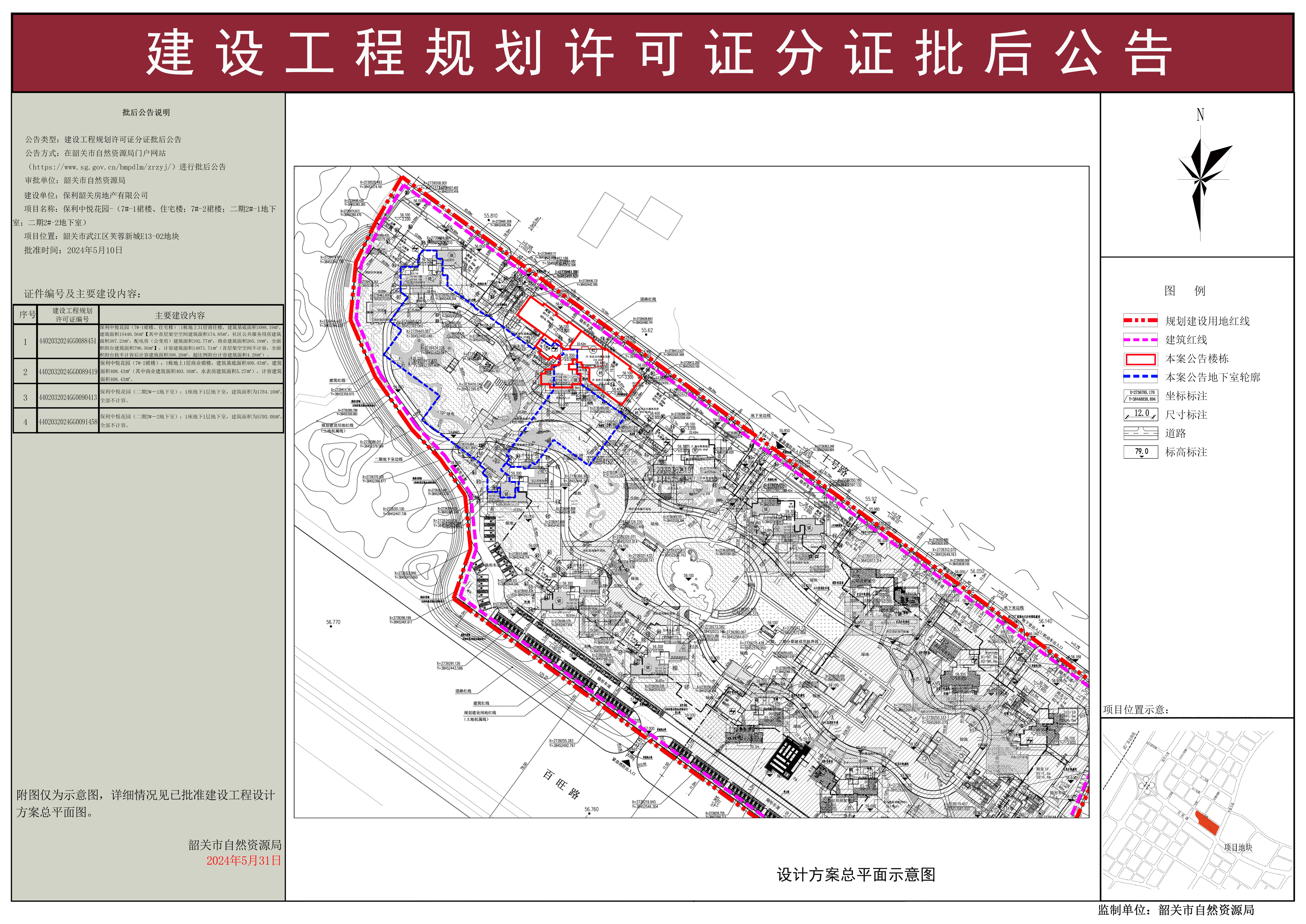 保利中悦花园-（7#-1裙楼、住宅楼；7#-2裙楼；二期2#-1地下室；二期2#-2地下室）建设项目规划许可证分证批后公告.jpg