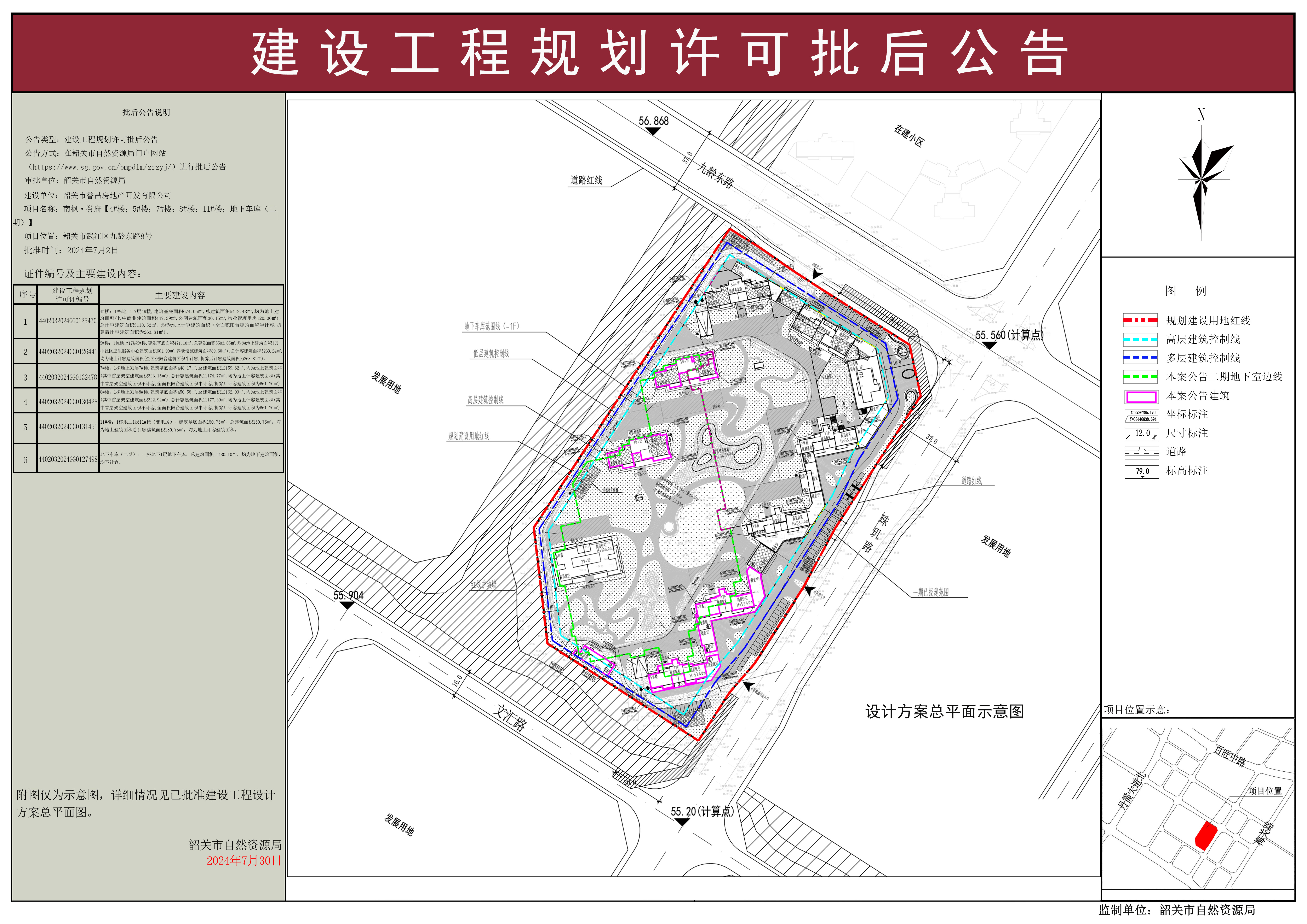 南枫&middot;誉府【4#楼；5#楼；7#楼；8#楼；11#楼；地下车库（二期）】建设工程规划许可批后公告.jpg