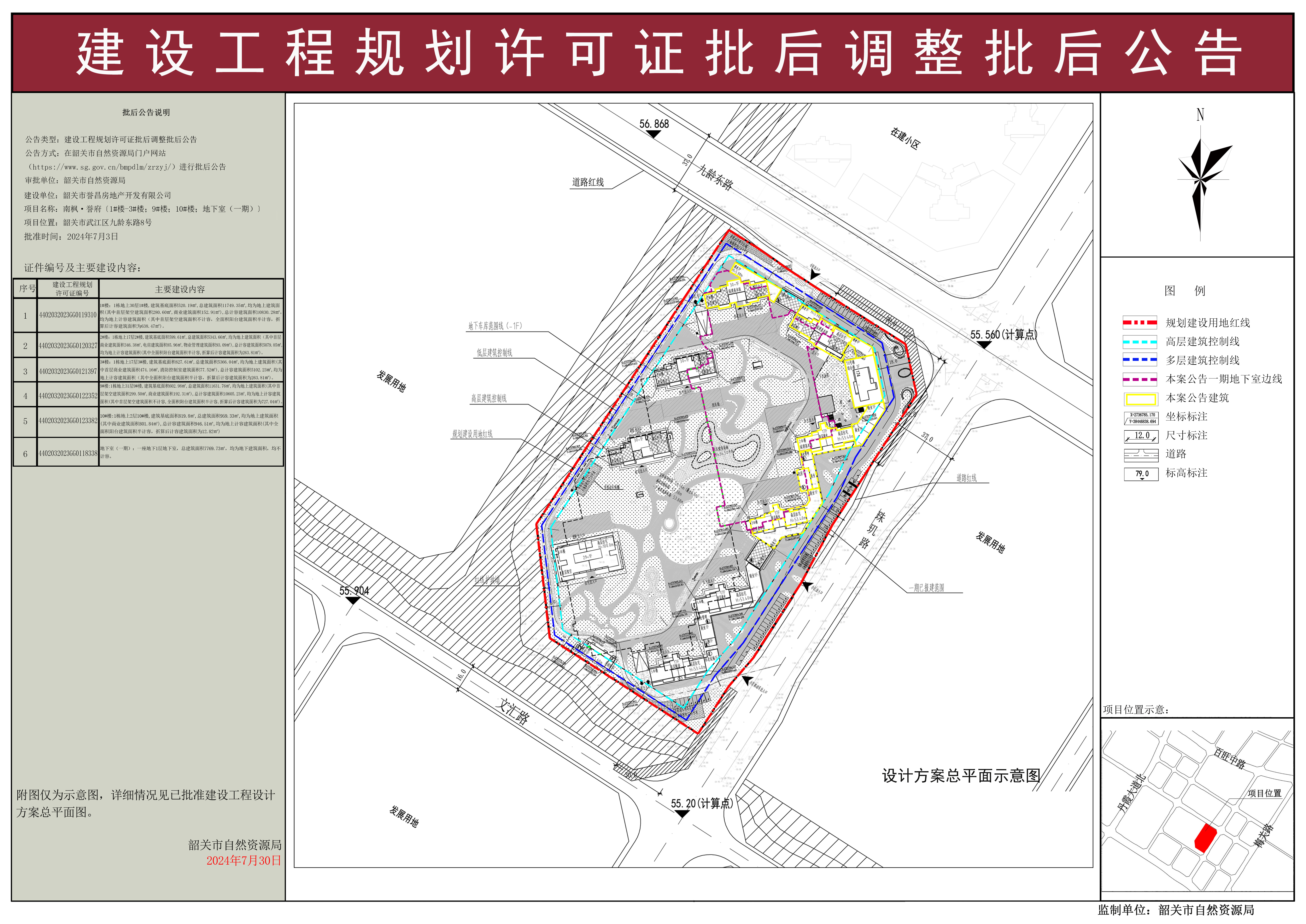南枫&middot;誉府〔1#楼-3#楼；9#楼；10#楼；地下室（一期）〕规划许可证批后调整批后公告.jpg