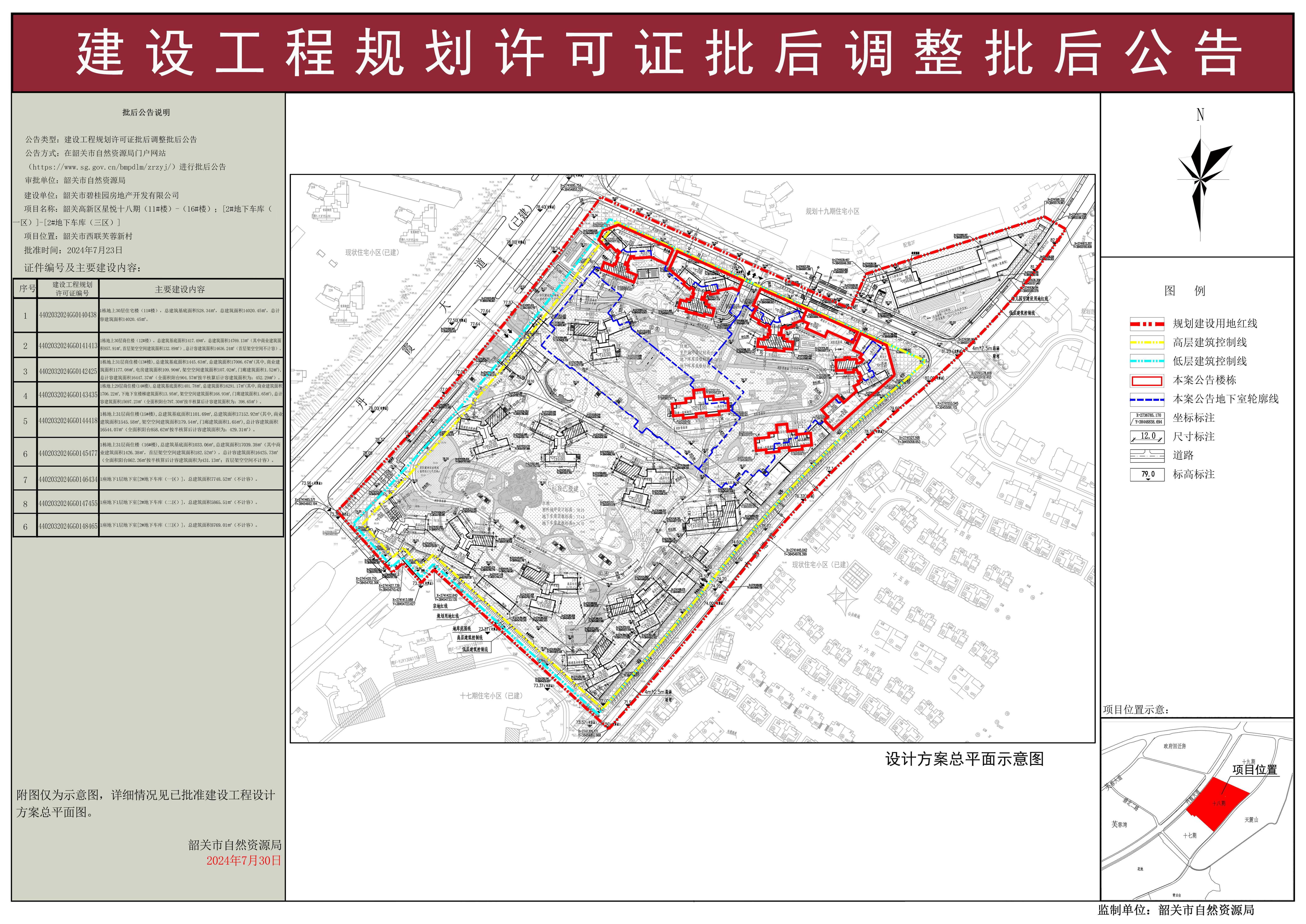 韶关高新区星悦十八期（11#楼）-（16#楼）；[2#地下车库（一区）]-[2#地下车库（三区）]规划许可证批后调整批后公告.jpg