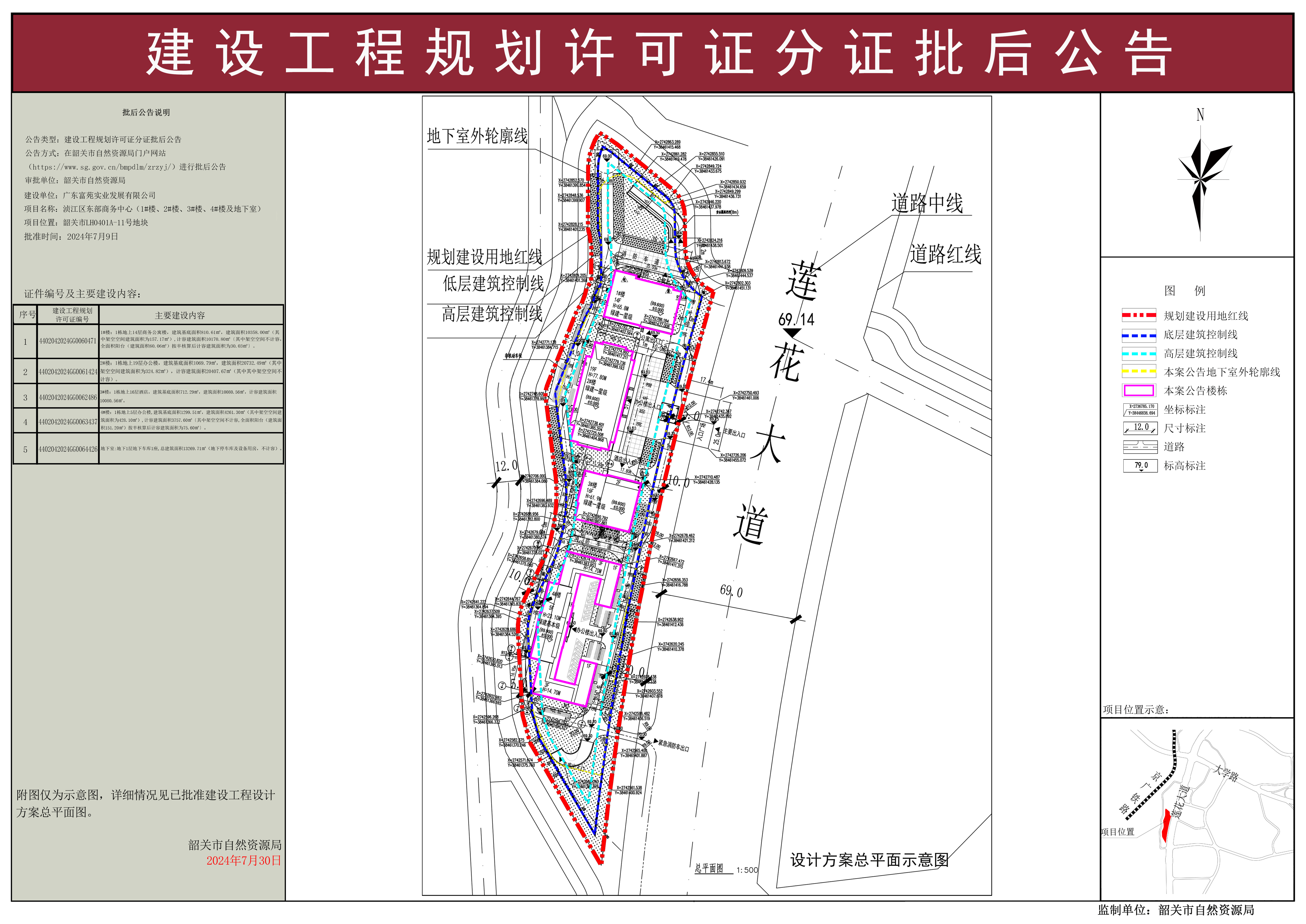 浈江区东部商务中心（1#楼、2#楼、3#楼、4#楼及地下室）建设项目规划许可证分证批后公告.jpg