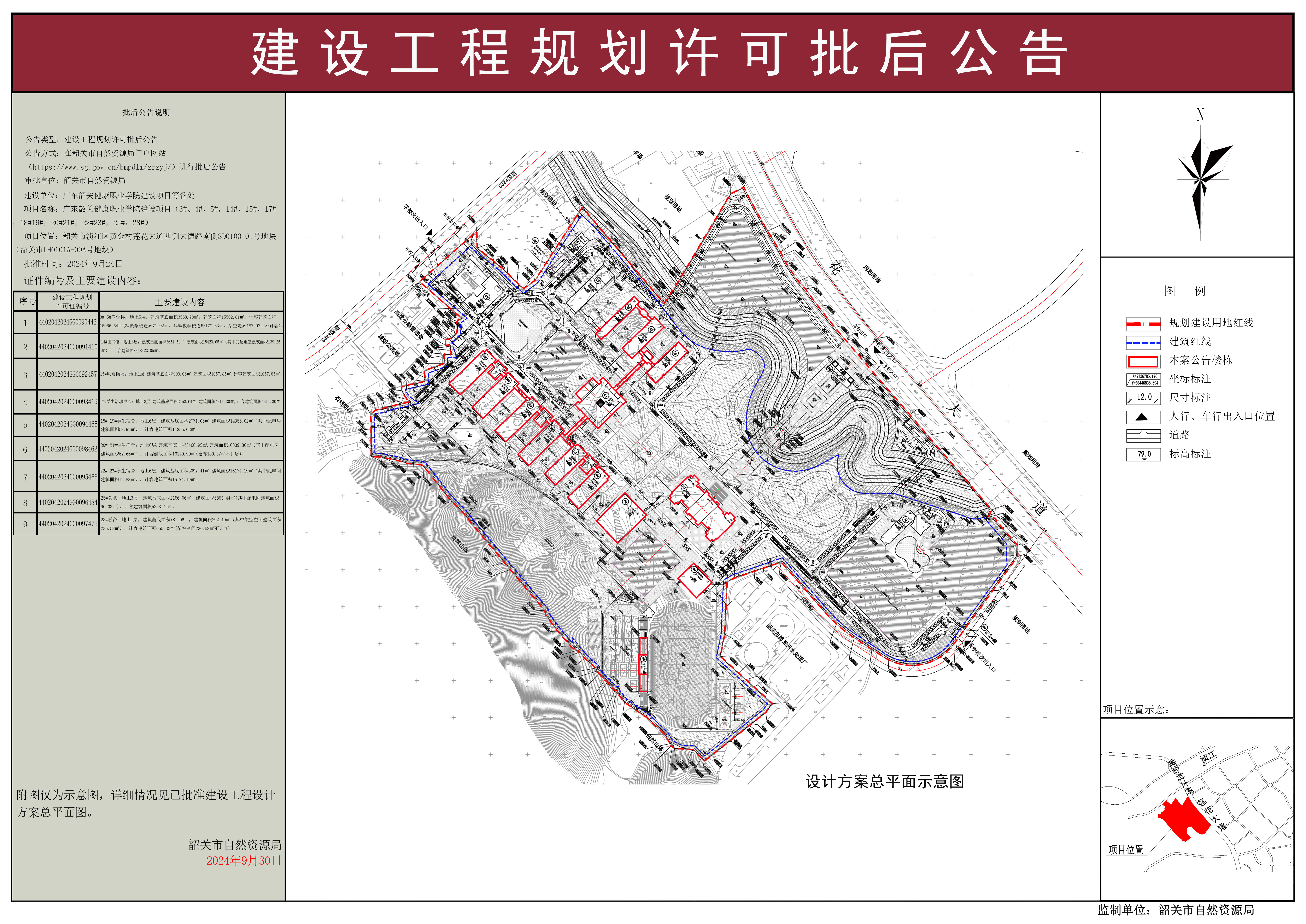 广东韶关健康职业学院建设项目（3#、4#、5#，14#，15#，17#，18#19#，20#21#，22#23#，25#，28#）建设工程规划许可批后公告.jpg