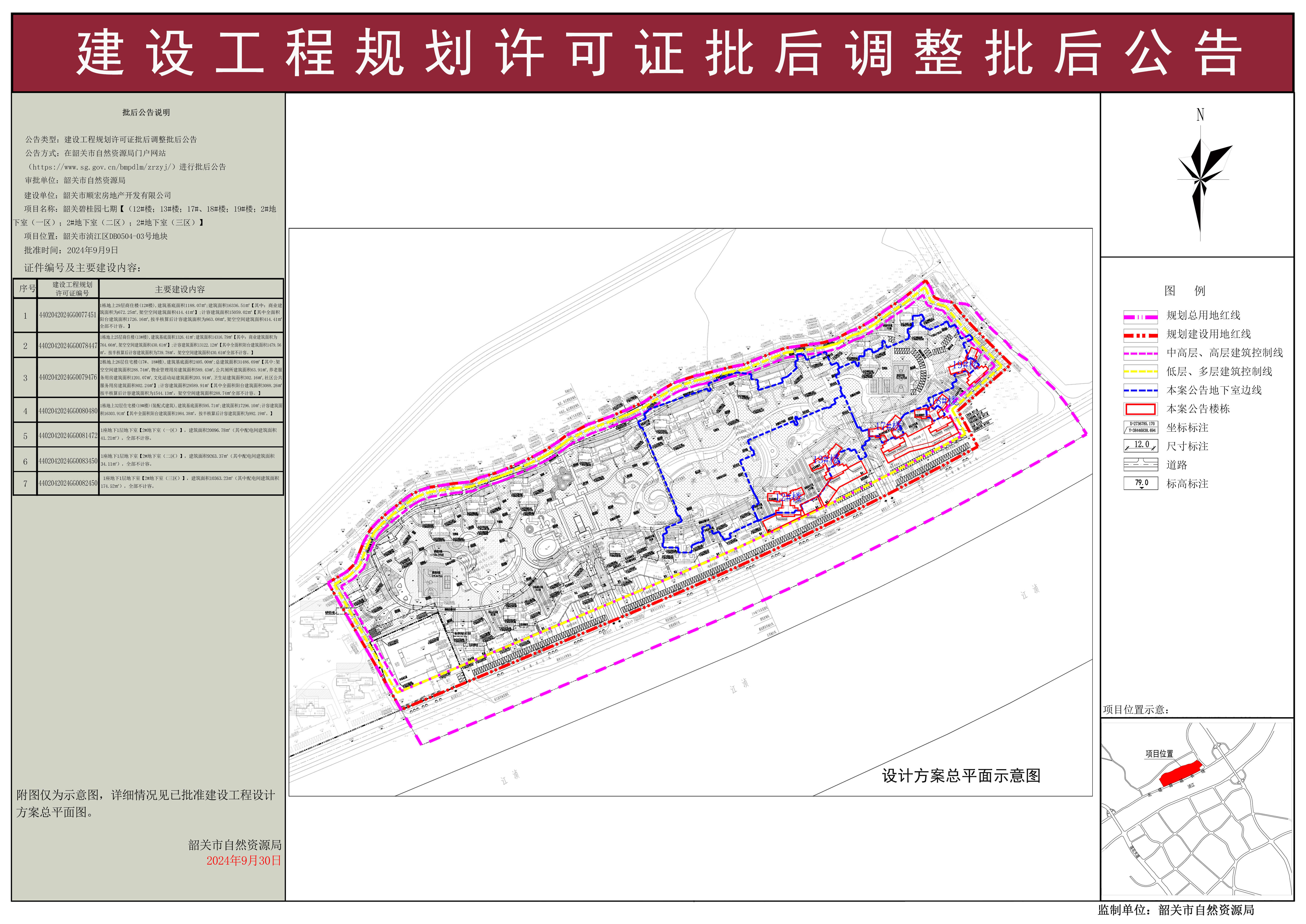 韶关碧桂园七期【（12#楼；13#楼；17#、18#楼；19#楼；2#地下室（一区）；2#地下室（二区）；2#地下室（三区）】规划许可证批后调整批后公告.jpg