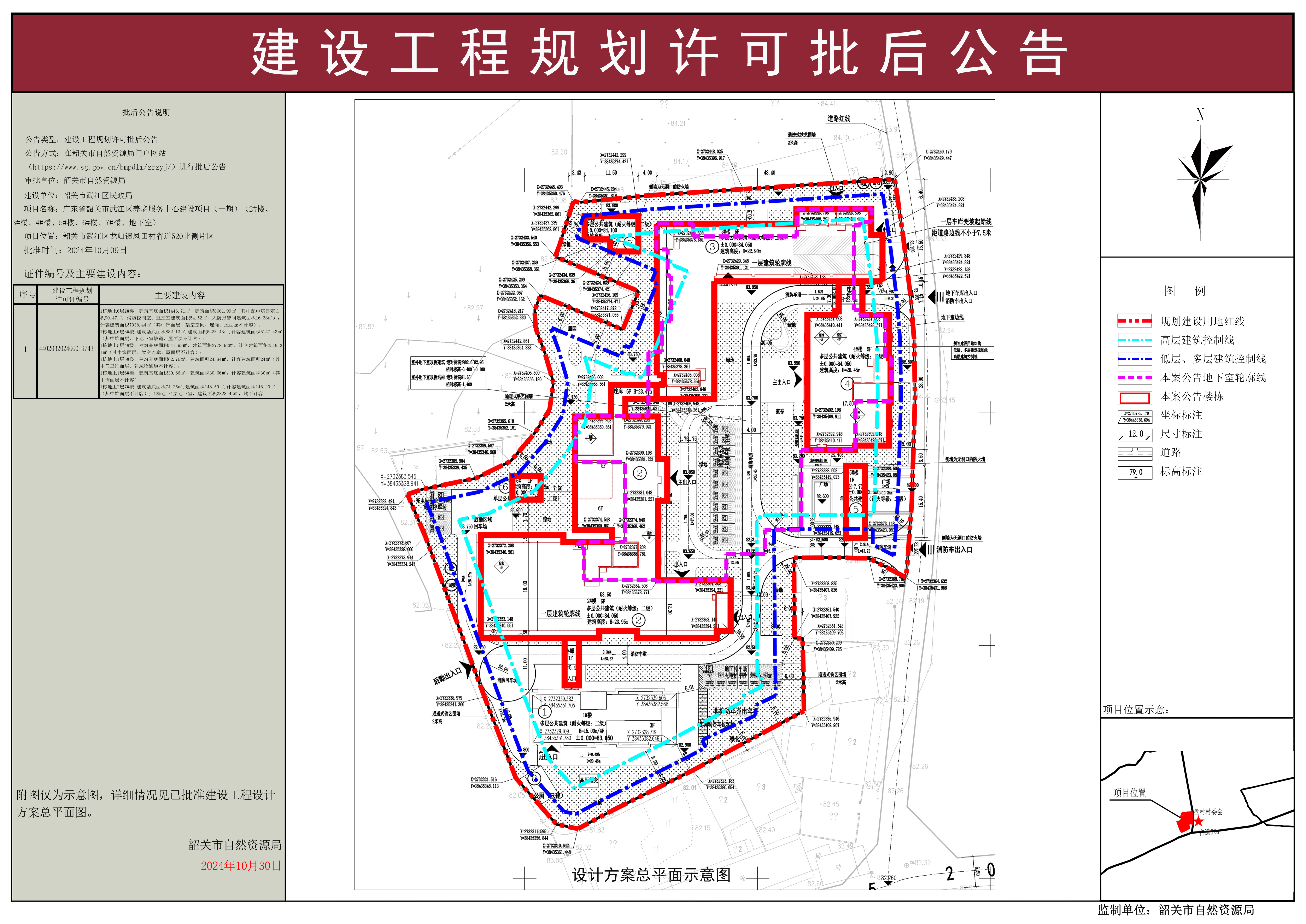 广东省韶关市武江区养老服务中心建设项目（一期）（2#楼、3#楼、4#楼、5#楼、6#楼、7#楼、地下室）建设工程规划许可批后公告.jpg