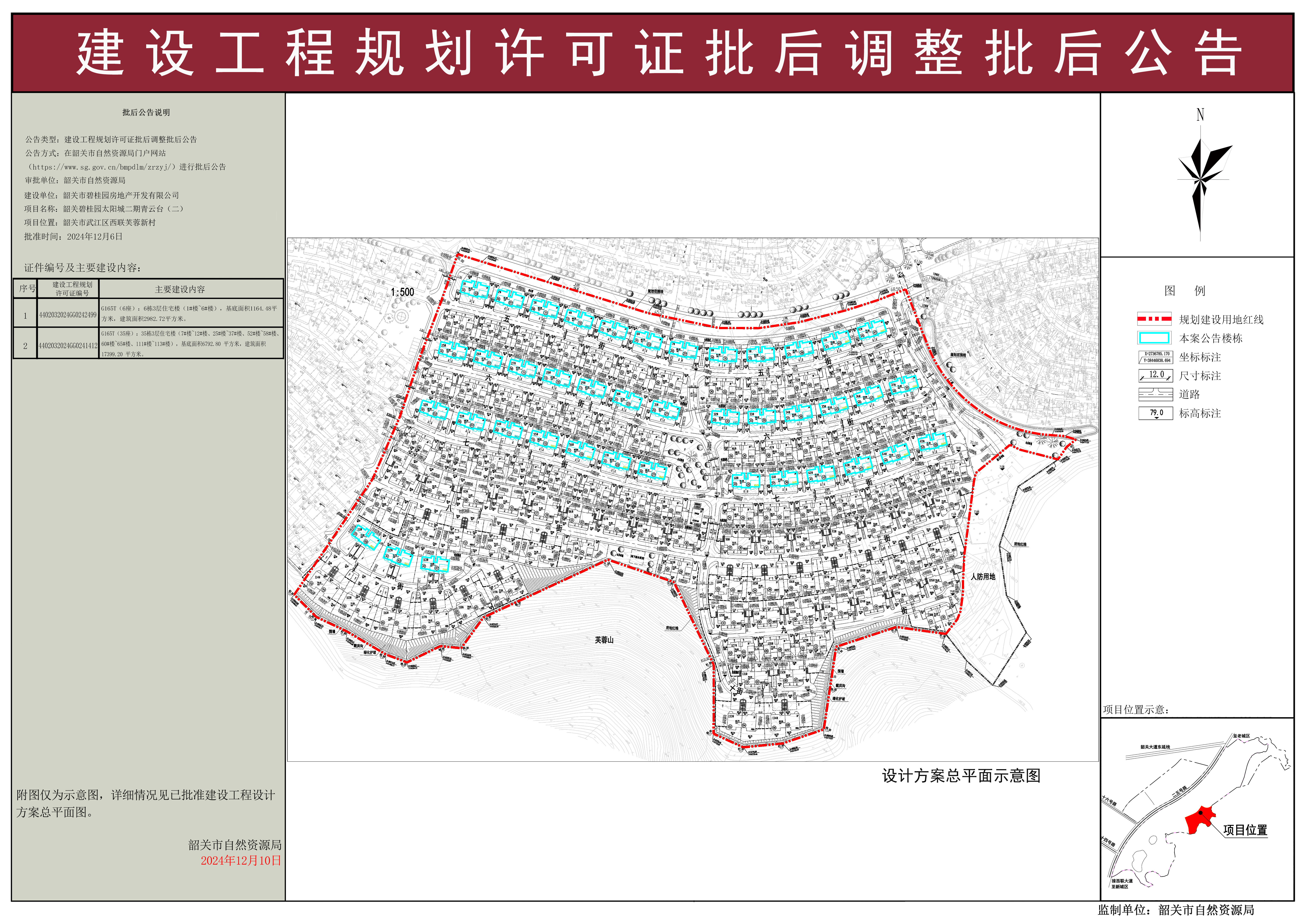 韶关碧桂园太阳城二期青云台（二）规划许可证批后调整批后公告 .jpg