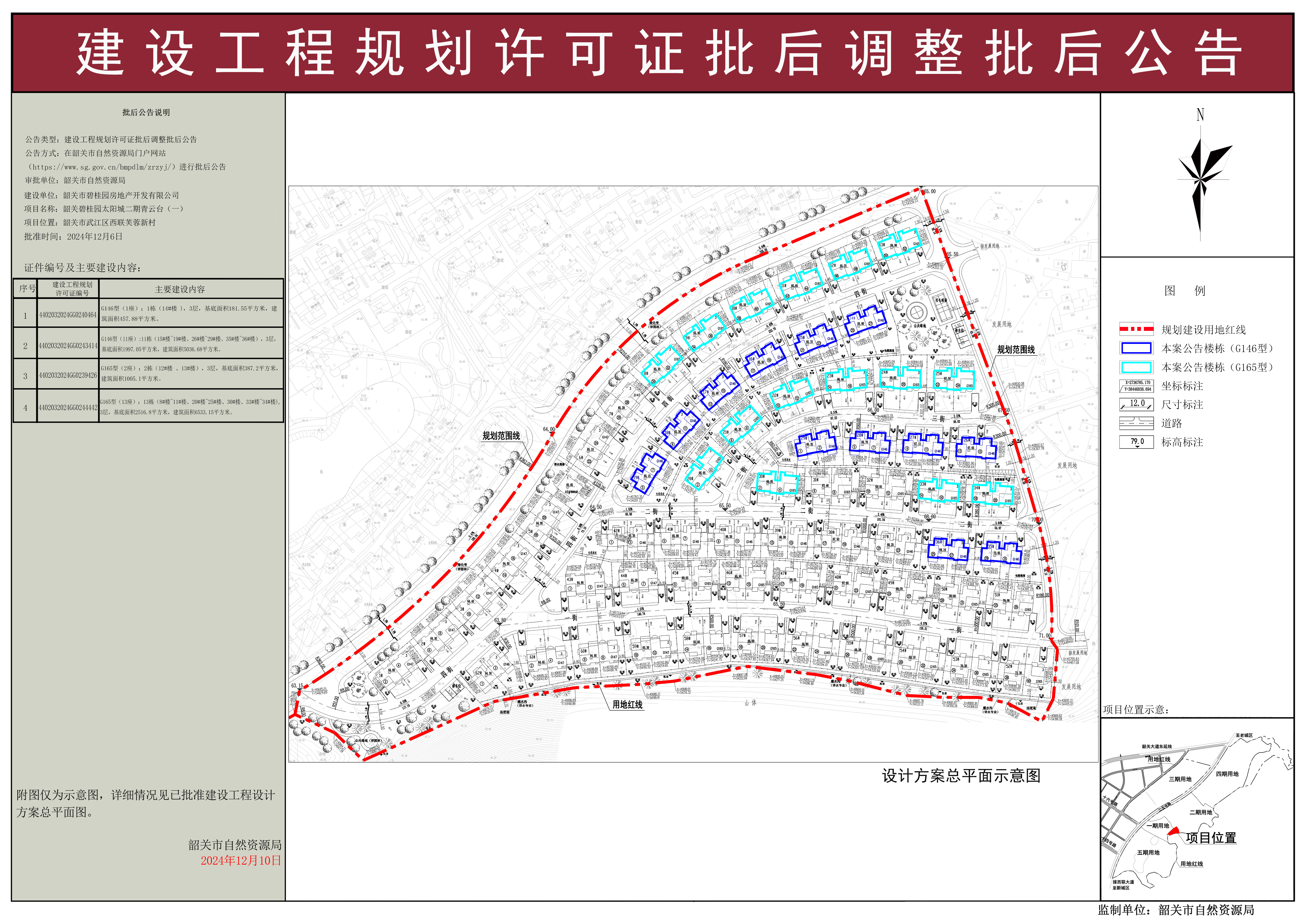 韶关碧桂园太阳城二期青云台（一）规划许可证批后调整批后公告.jpg