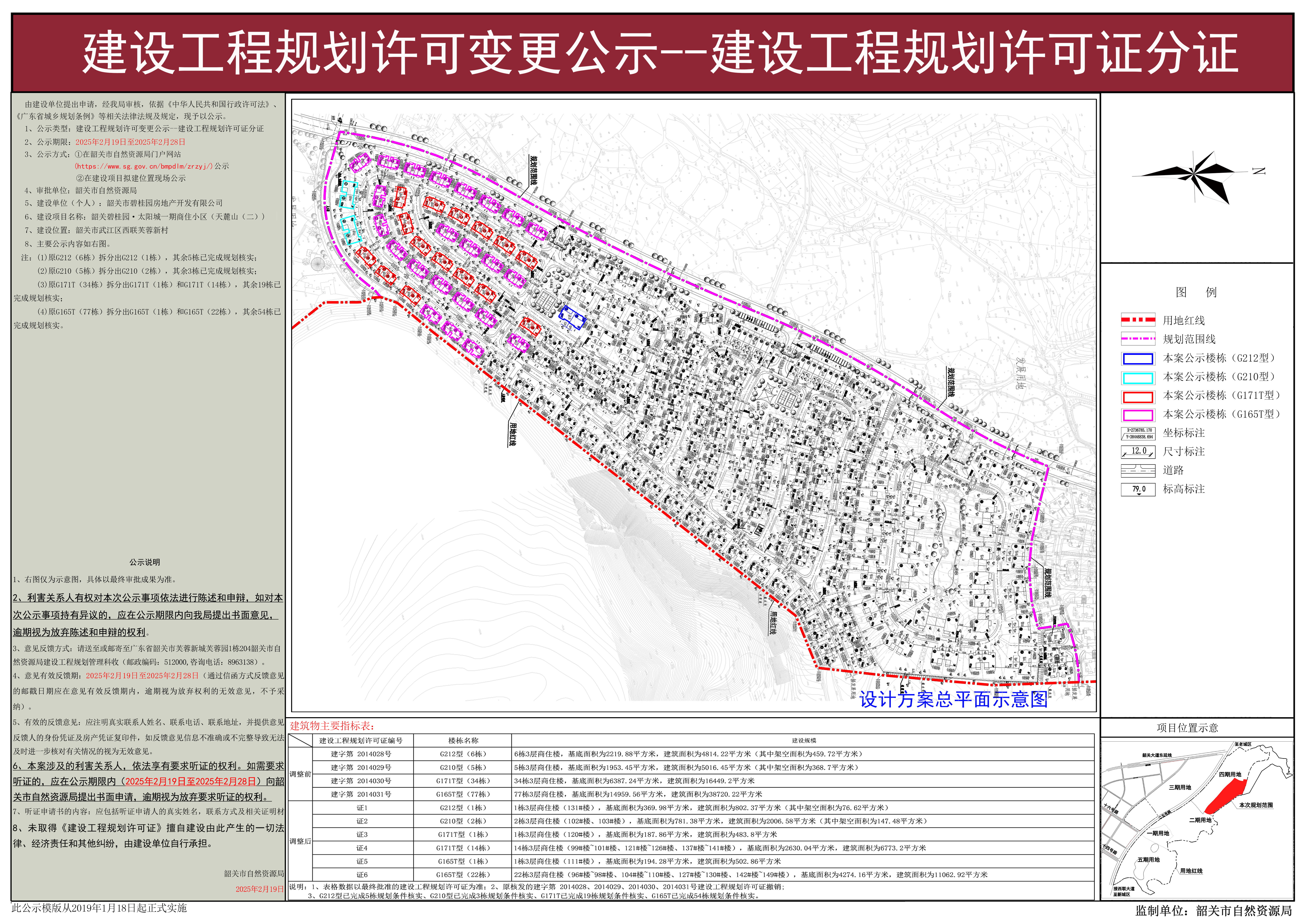 韶关碧桂园.太阳城一期商住小区（天麓山（二））建设工程规划许可变更公示--建设工程规划许可证分证.jpg