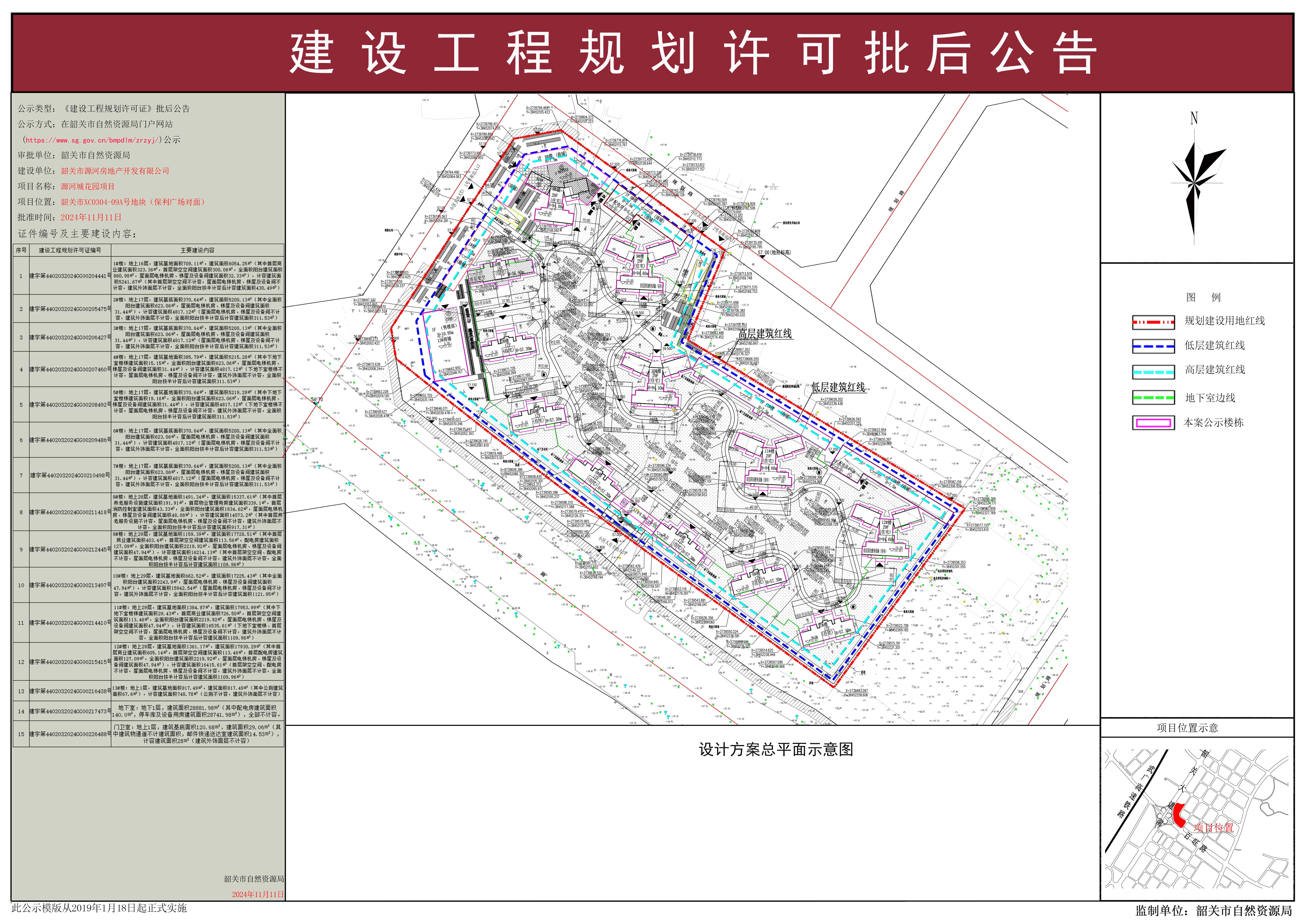 源河城花园项目建设工程规划许可批后公告.jpg