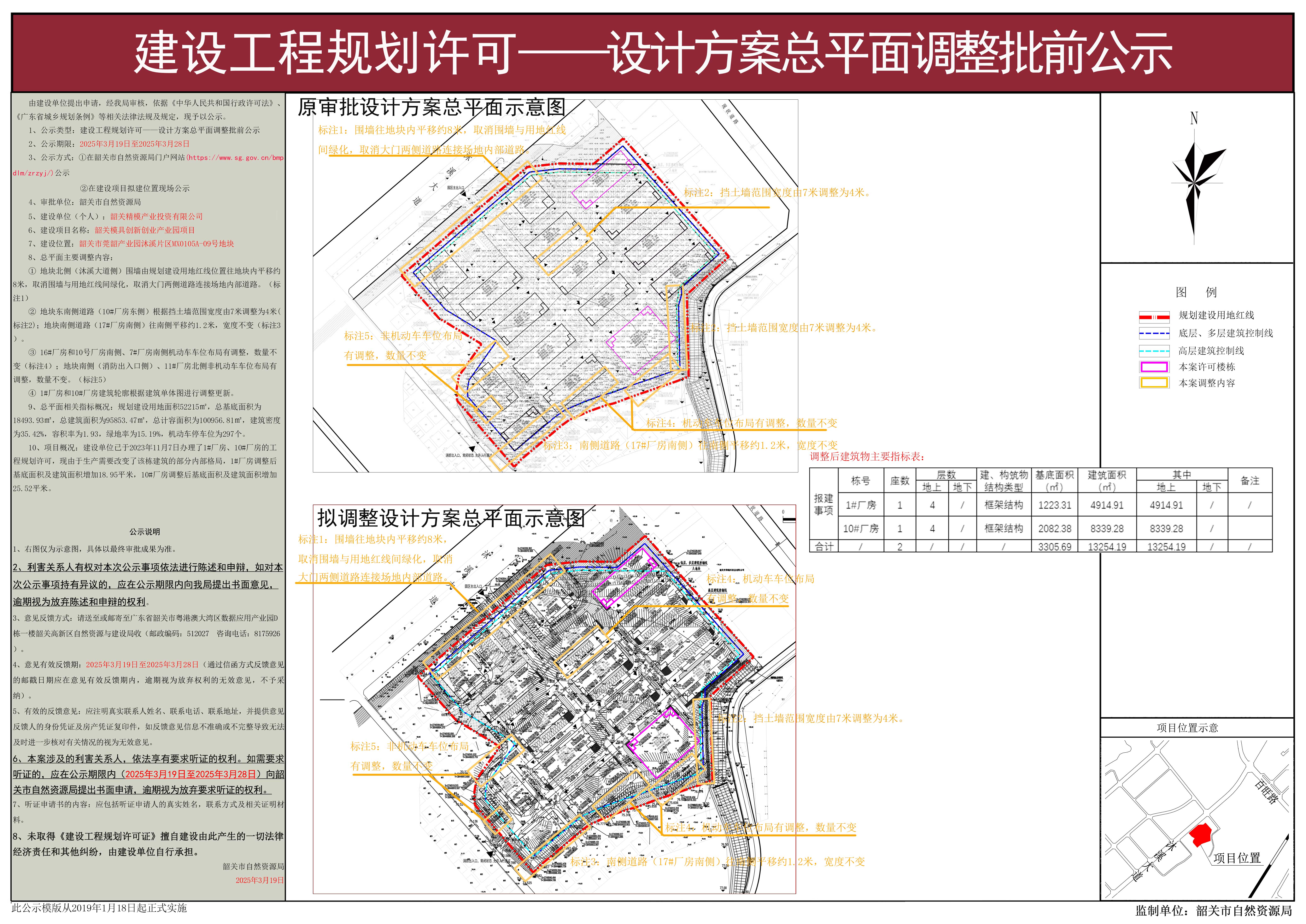 韶关模具创新创业产业园项目建设工程规划许可--设计方案总平面调整批前公示.jpg