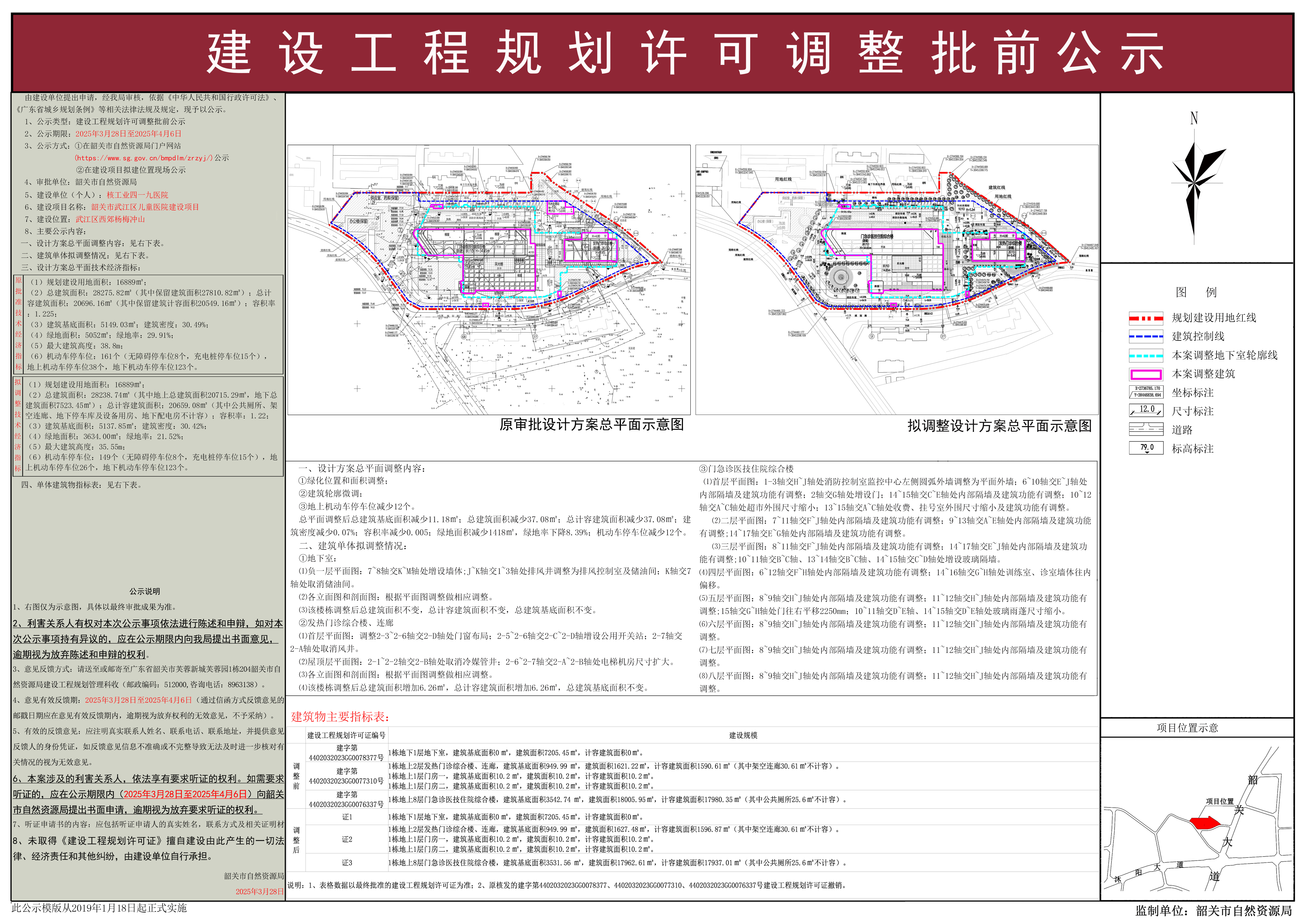 韶关市武江区儿童医院建设项目建设工程规划许可调整批前公示.jpg