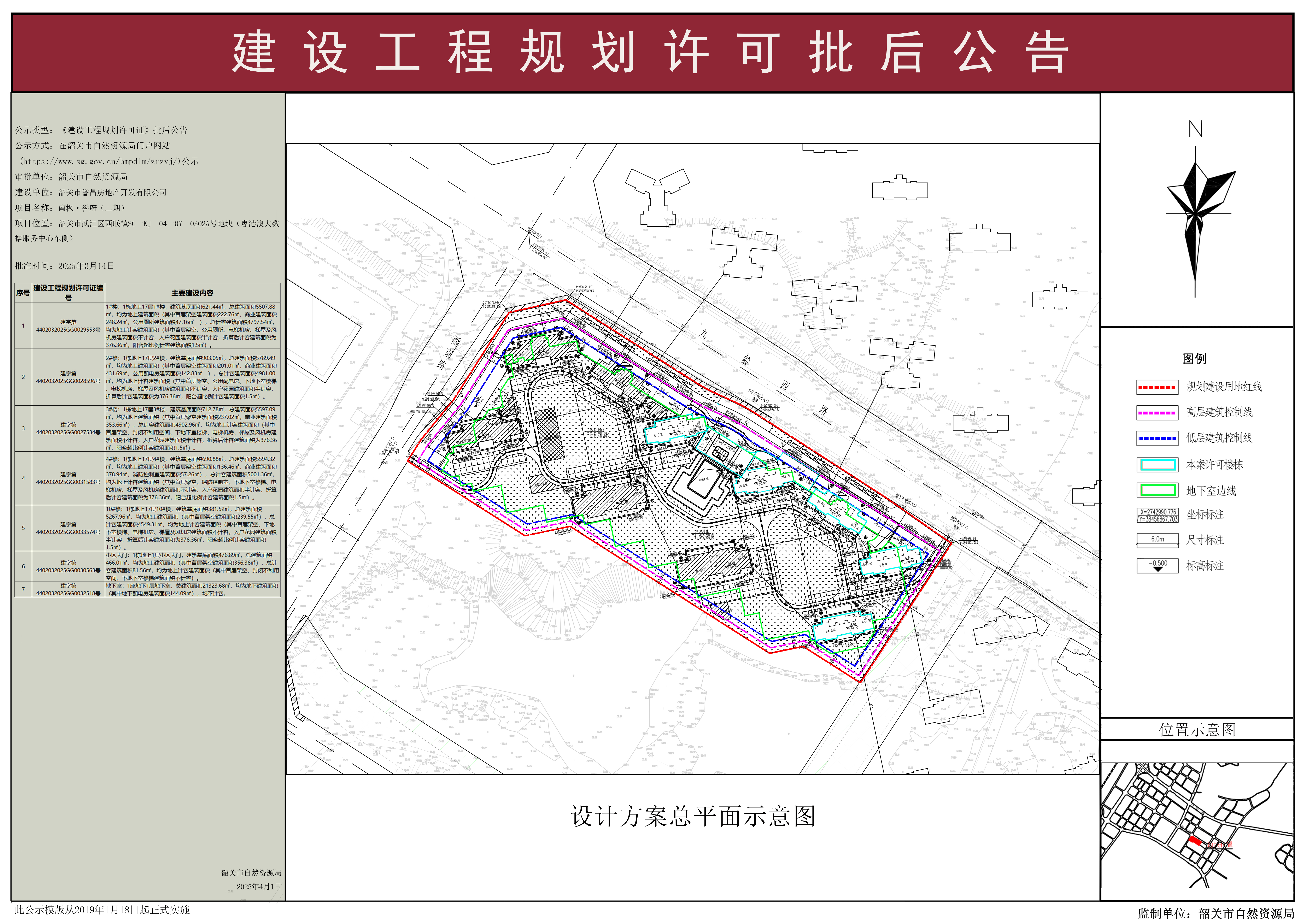 建设工程规划许可批后公告.jpg