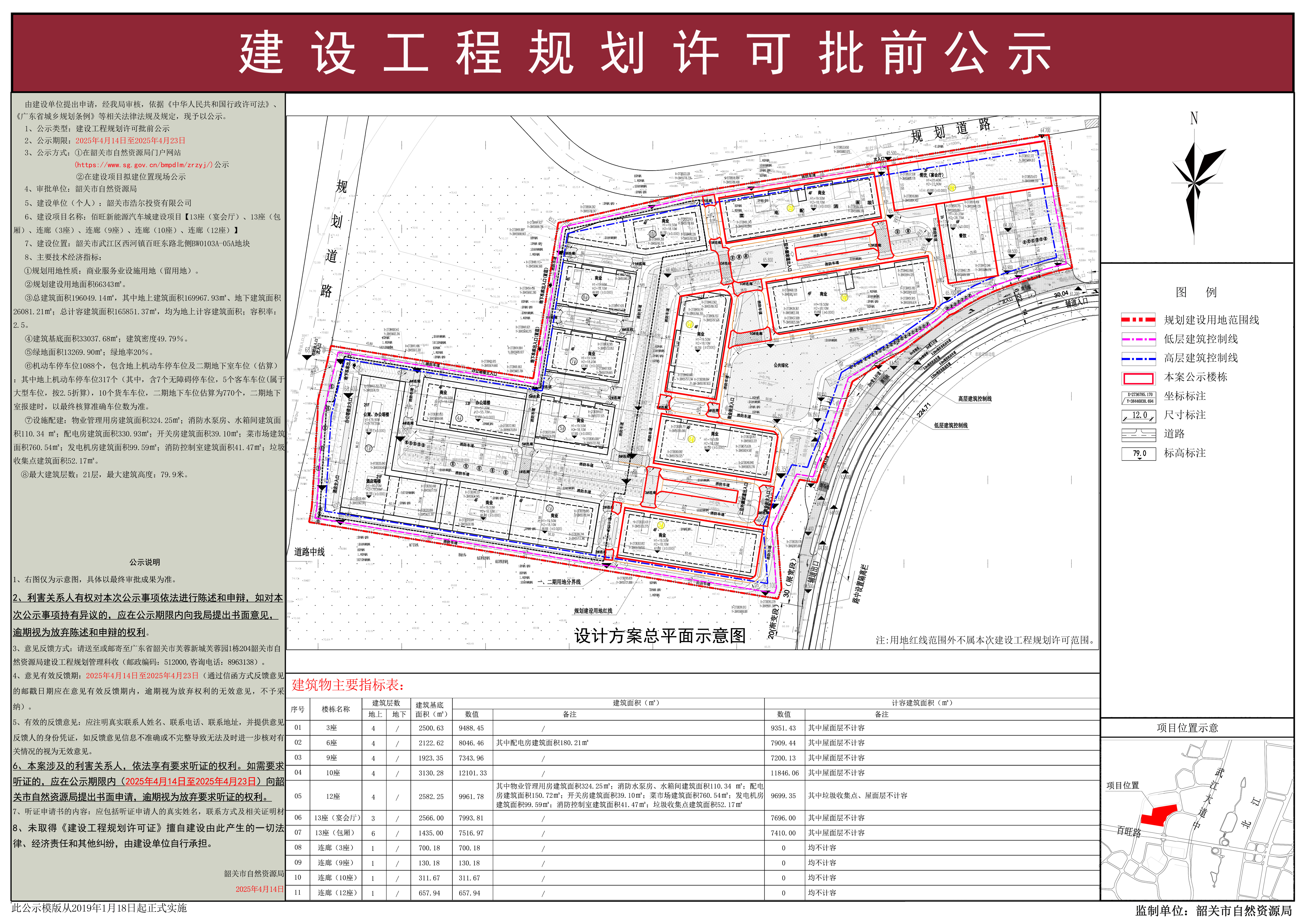 佰旺新能源汽车城建设项目【13座（宴会厅）、13座（包厢）、连廊（3座）、连廊（9座）、连廊（10座）、连廊（12座）】建设工程规划许可批前公示.jpg
