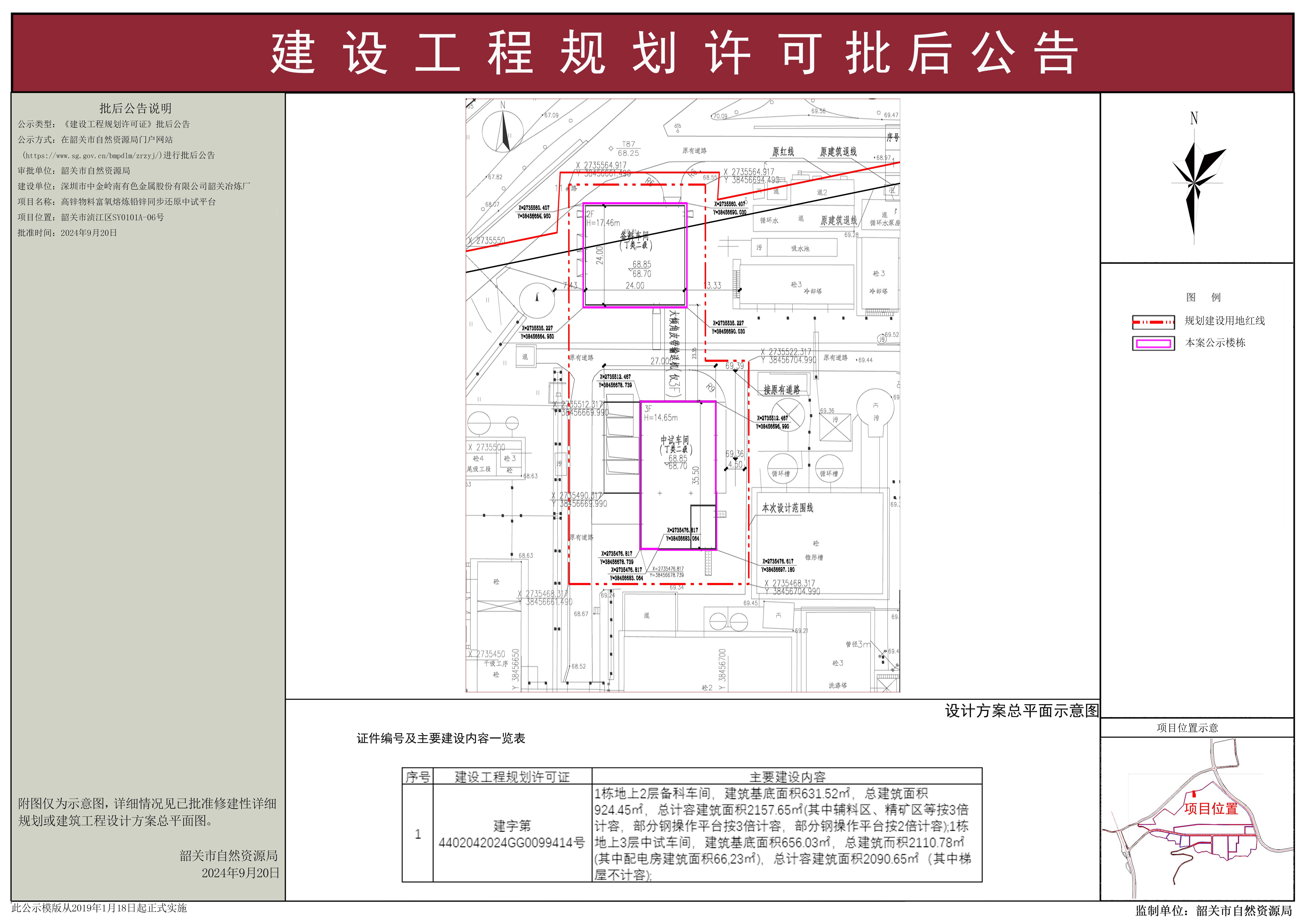 高锌物料富氧熔炼铅锌同步还原中试平台建设工程规划许可批后公告.jpg