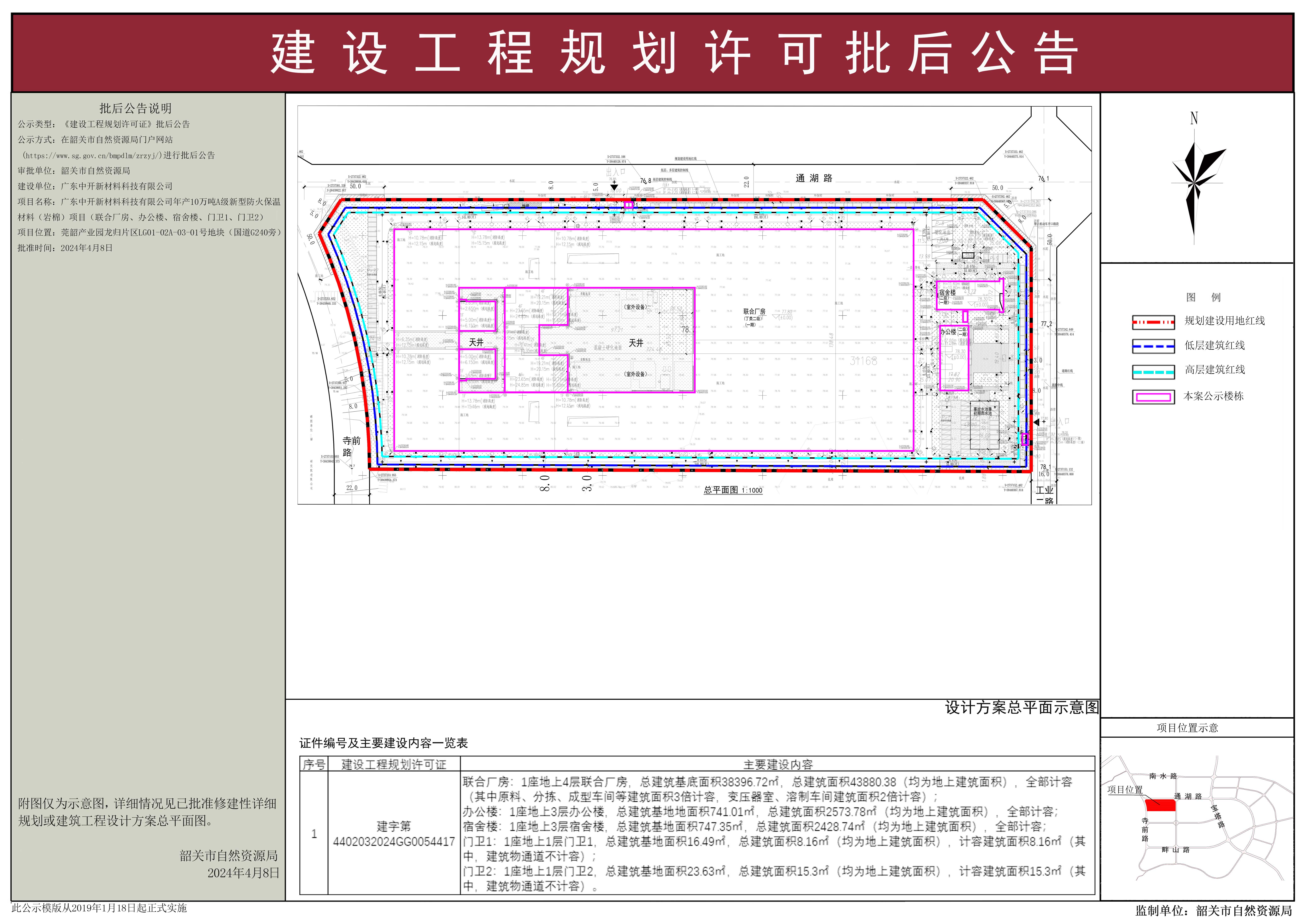 广东中开新材料科技有限公司年产10万吨A级新型防火保温材料（岩棉）项目（联合厂房、办公楼、宿舍楼、门卫1、门卫2）建设工程规划许可批后公告.jpg.jpg