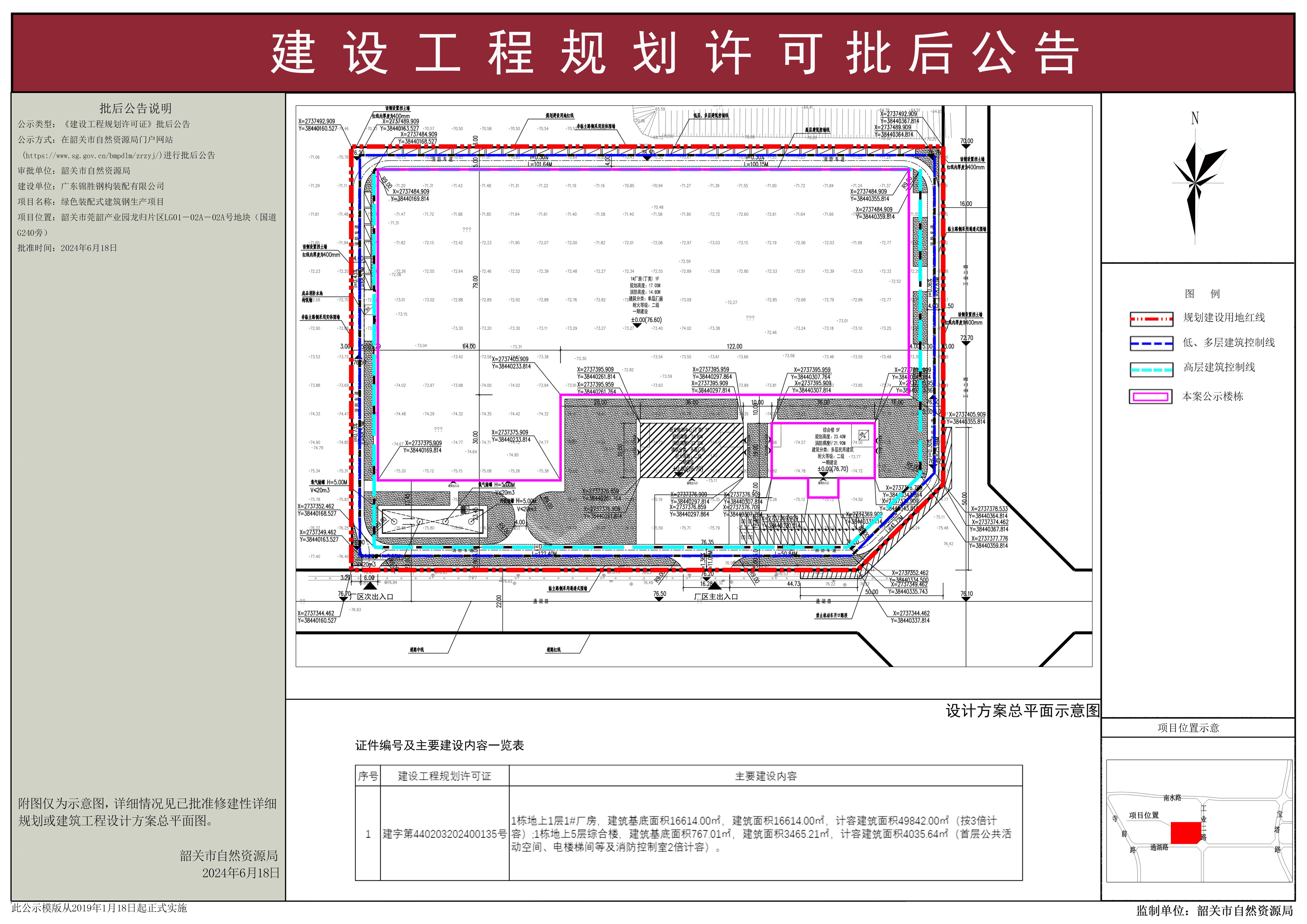 绿色装配式建筑钢生产项目建设工程规划许可批后公告.jpg