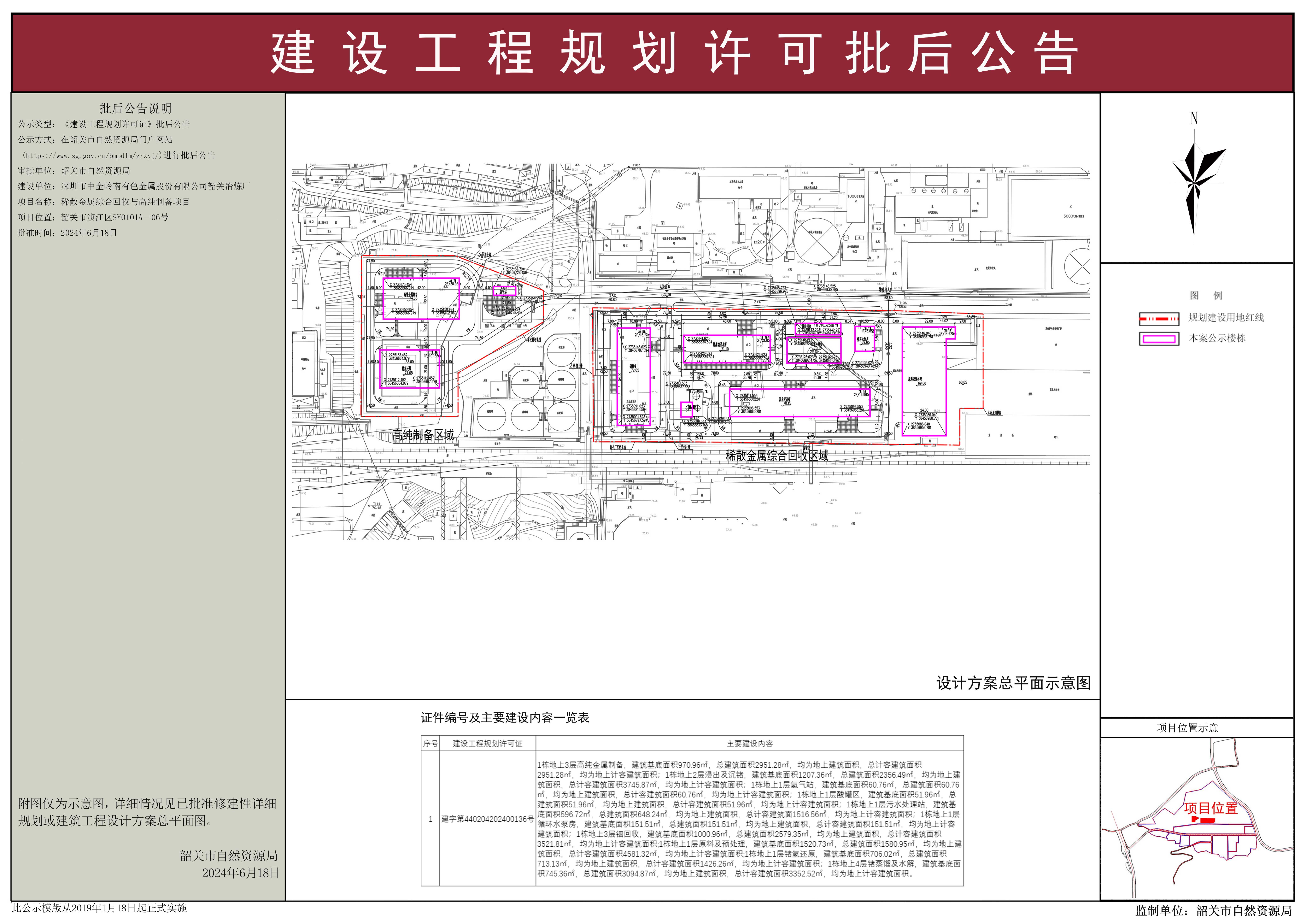 稀散金属综合回收与高纯制备项目建设工程规划许可批后公告.jpg