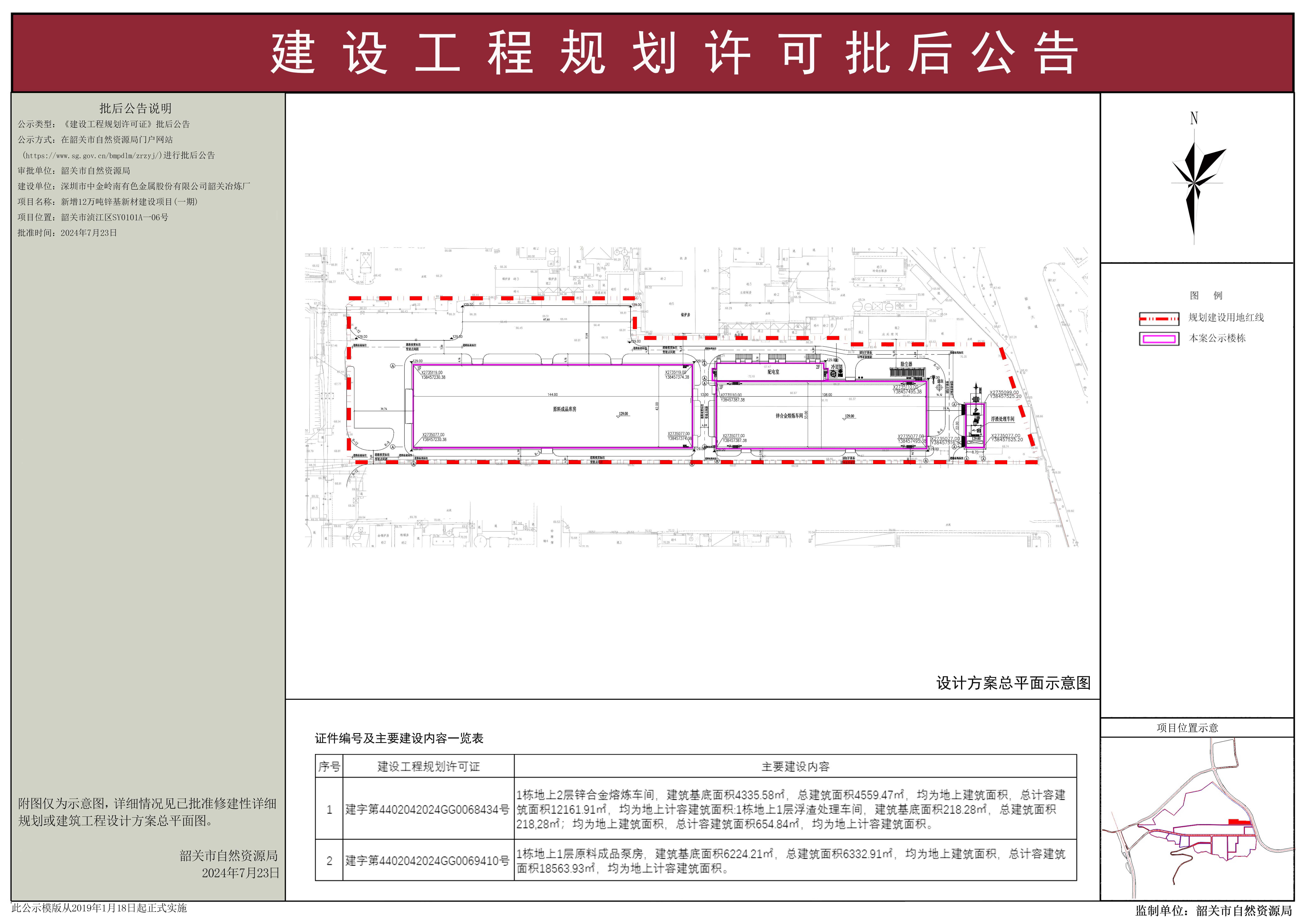 新增12万吨锌基新材建设项目(一期)建设工程规划许可批后公告.jpg