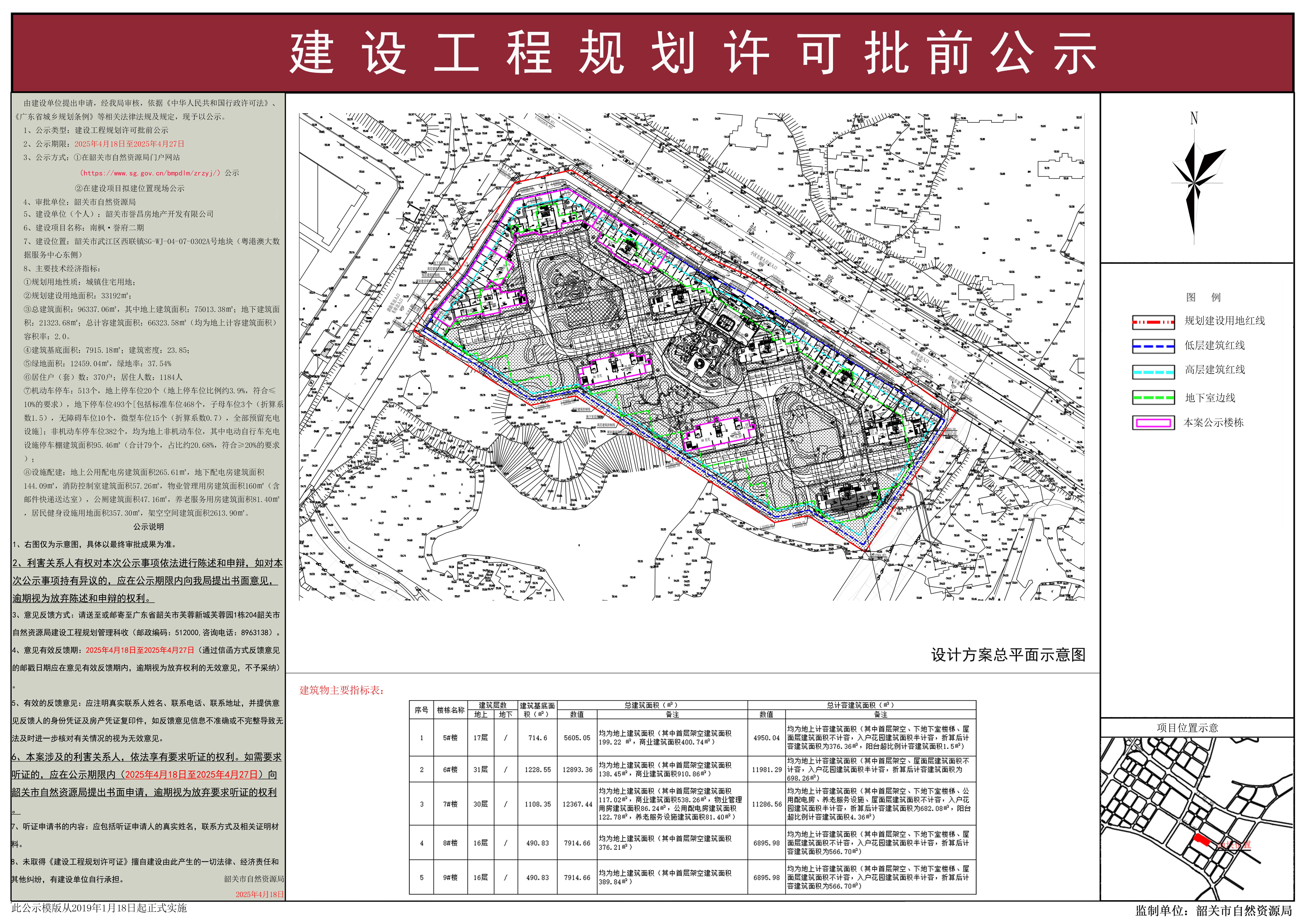 南枫&middot;誉府二期建设工程规划许可批前公示.jpg