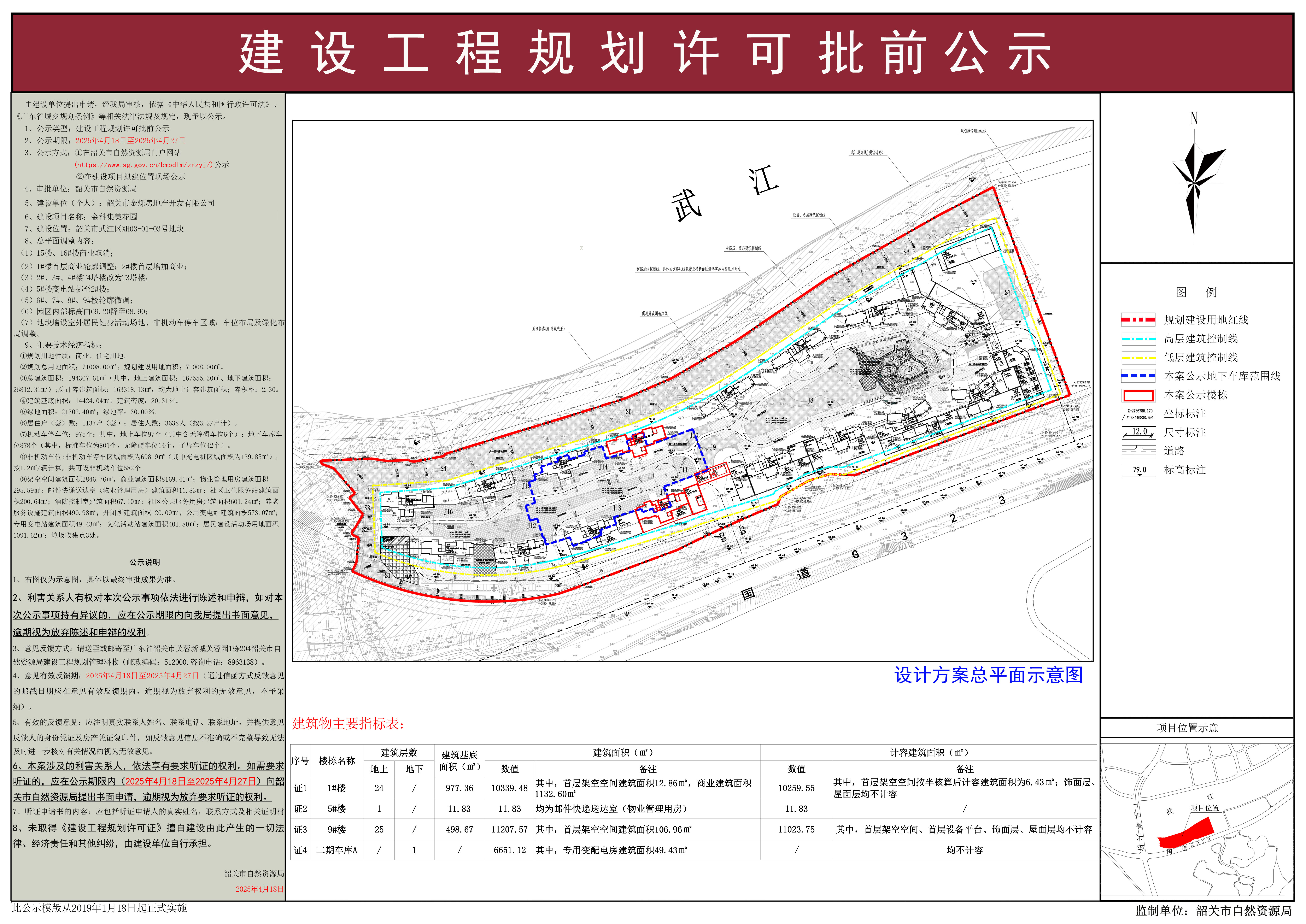 金科集美花园建设工程规划许可批前公示.jpg