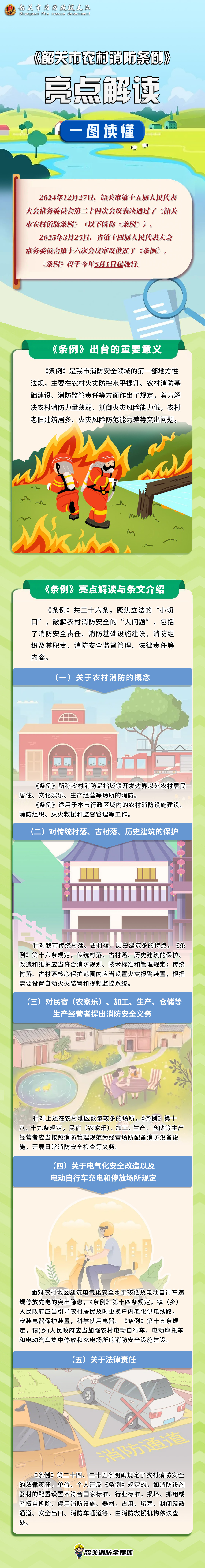 附件2、《韶关市农村消防条例》图文解读.jpg
