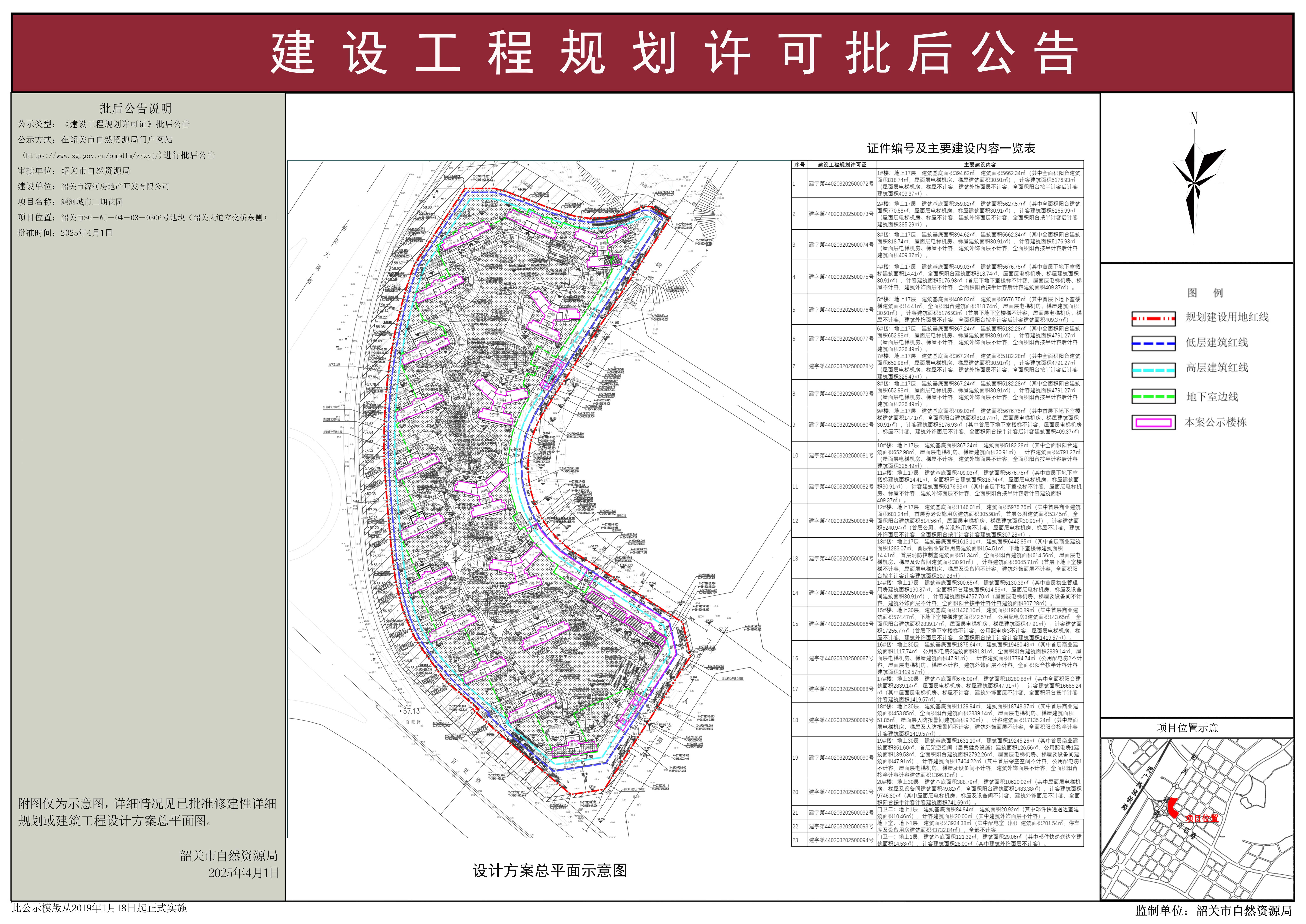 源河城二期花园项目建设工程规划许可批后公告.jpg