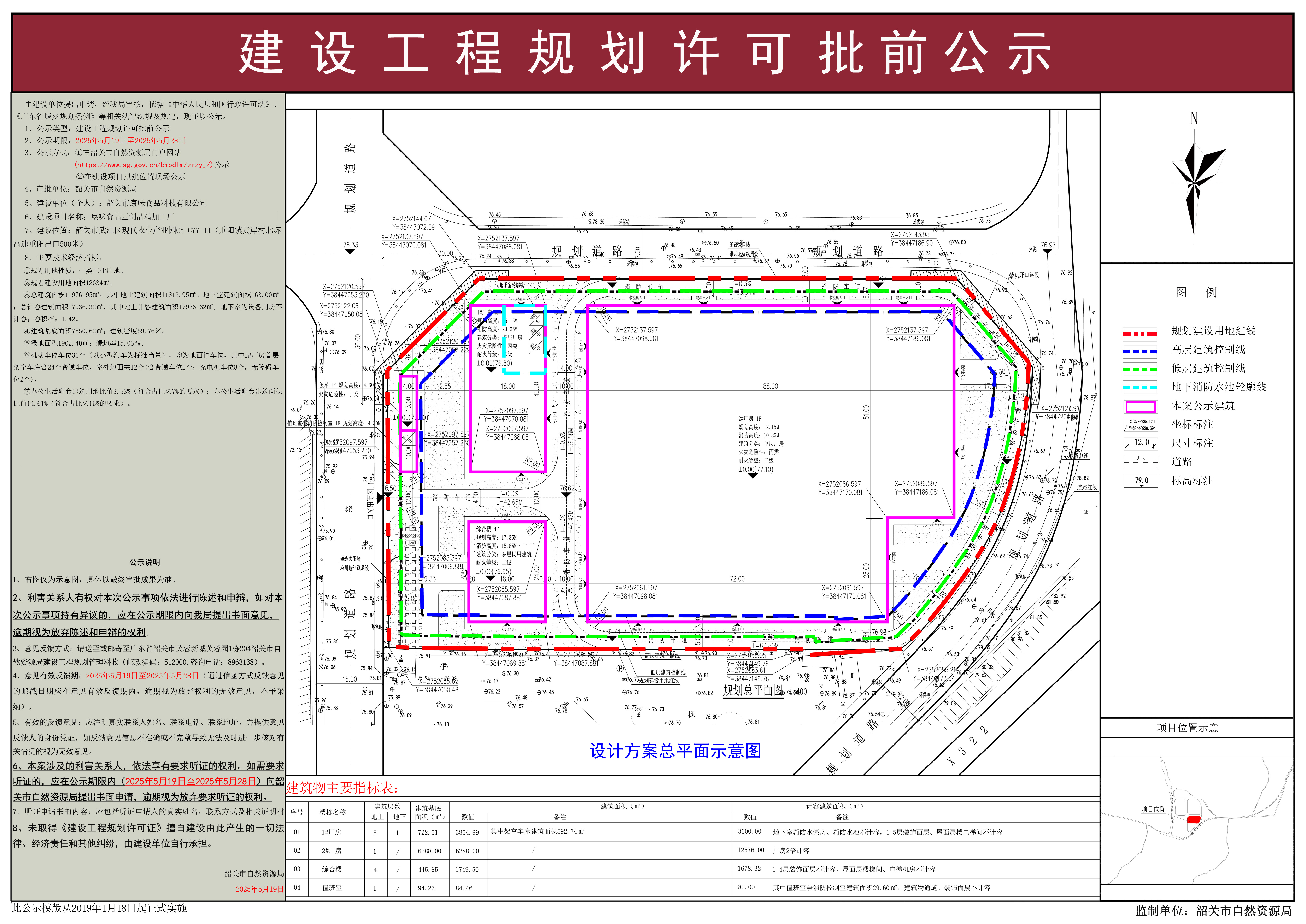 康味食品豆制品精加工厂建设工程规划许可批前公示.jpg