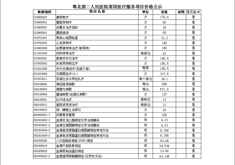 诊疗项目 (2).jpg