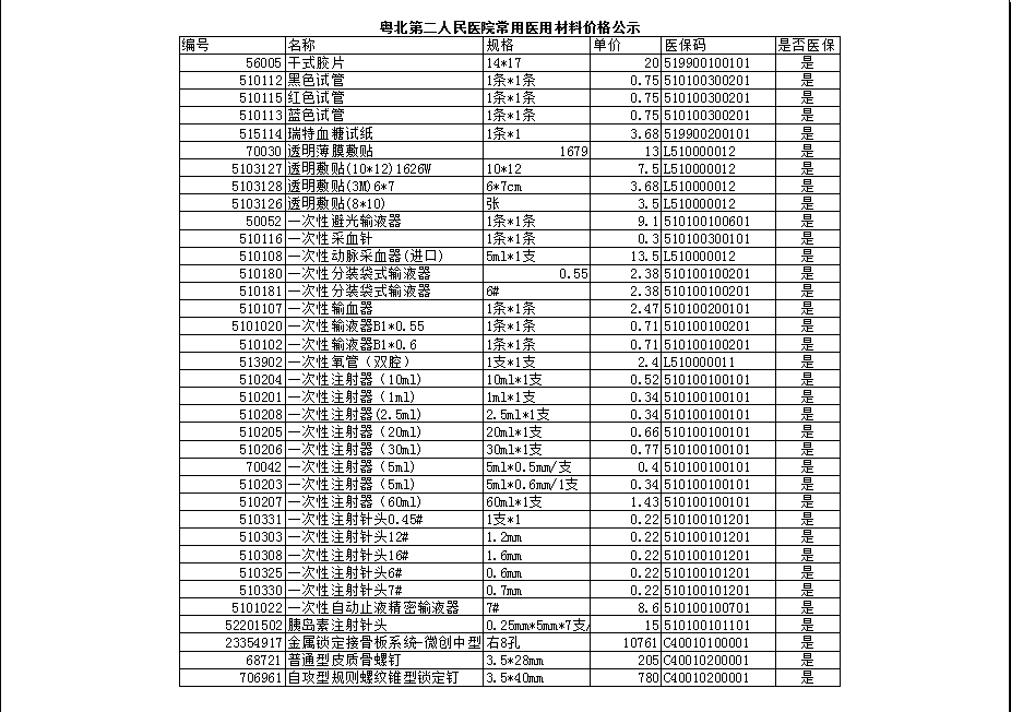 医用耗材1.jpg