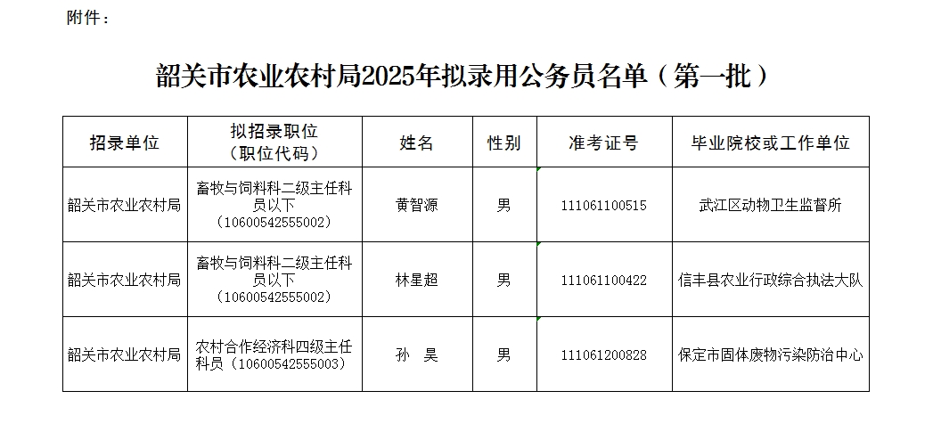 微信截图_20250612170845.png